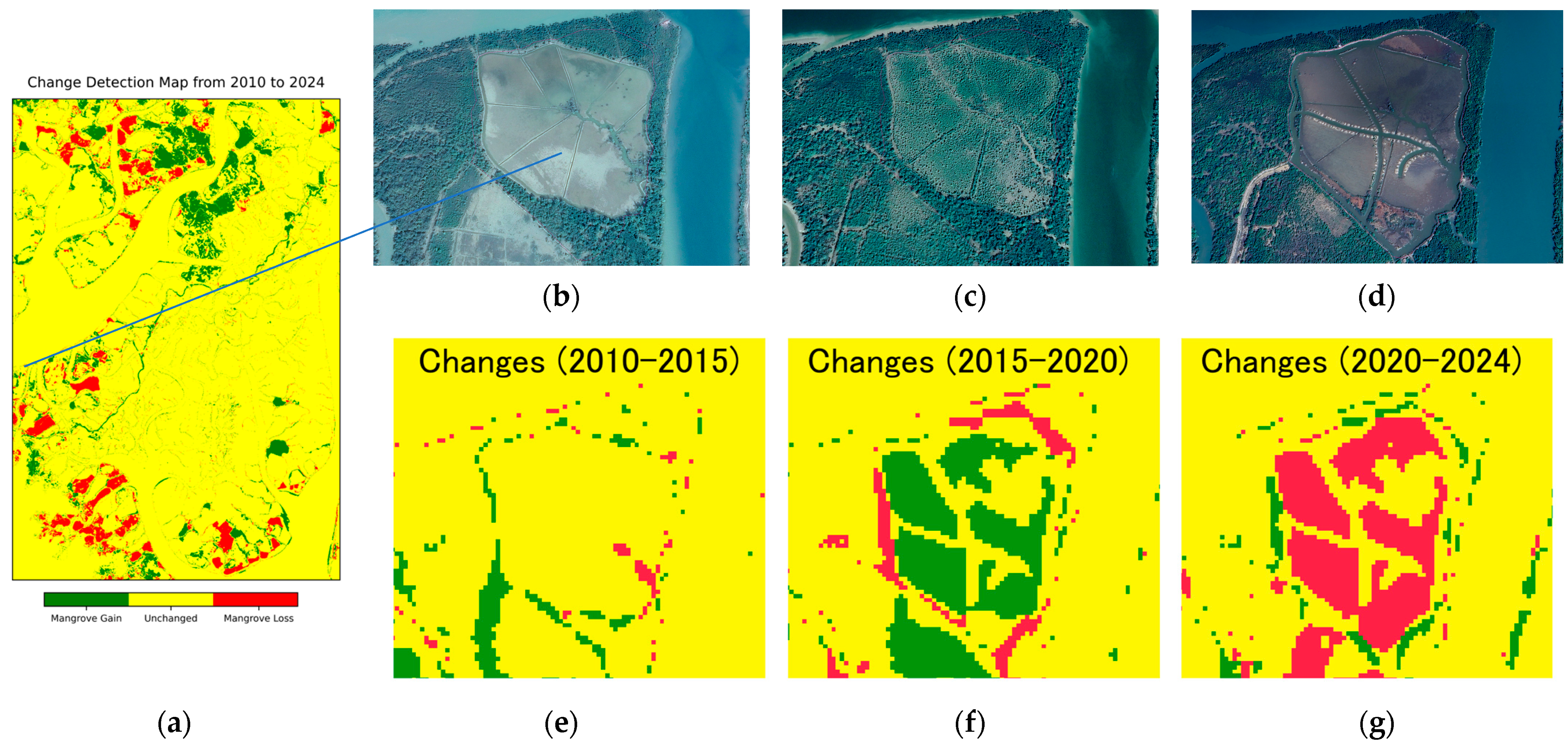 Remotesensing 16 04077 g020