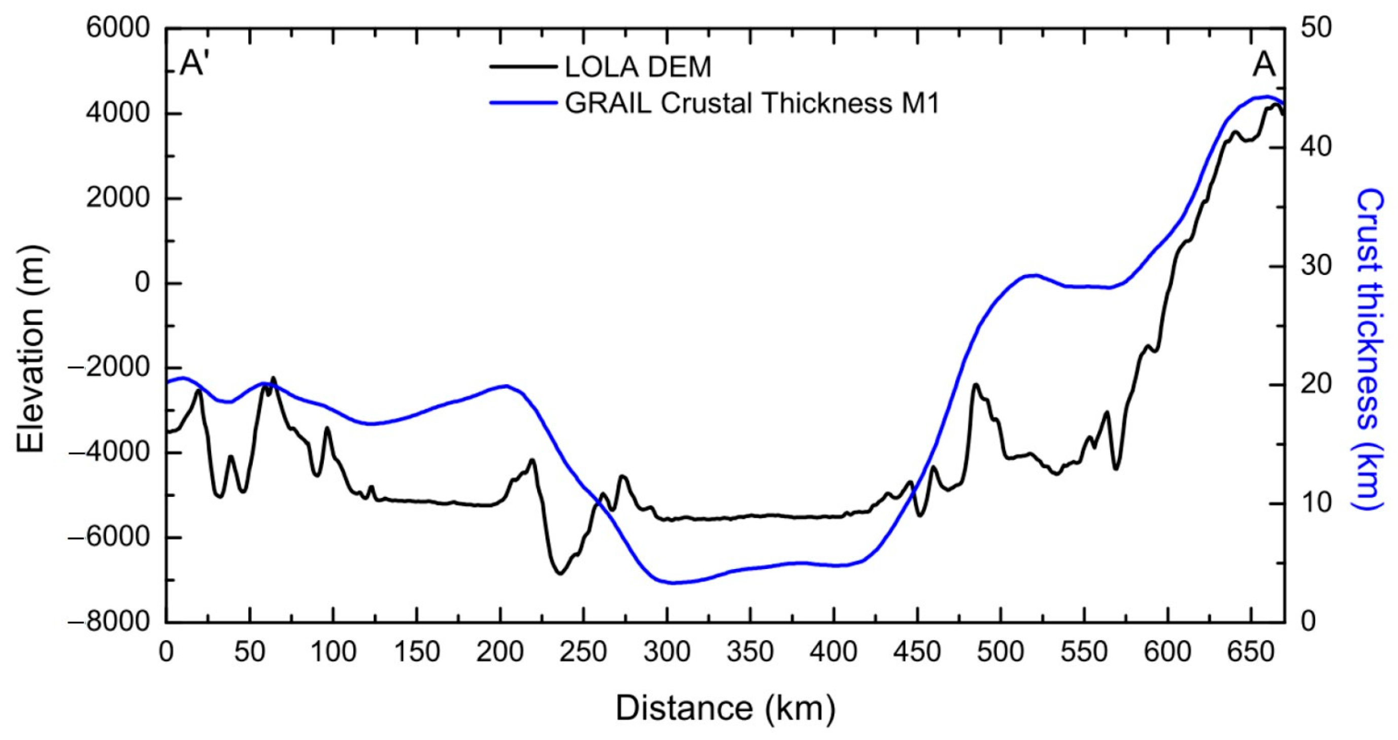 Remotesensing 16 04078 g003