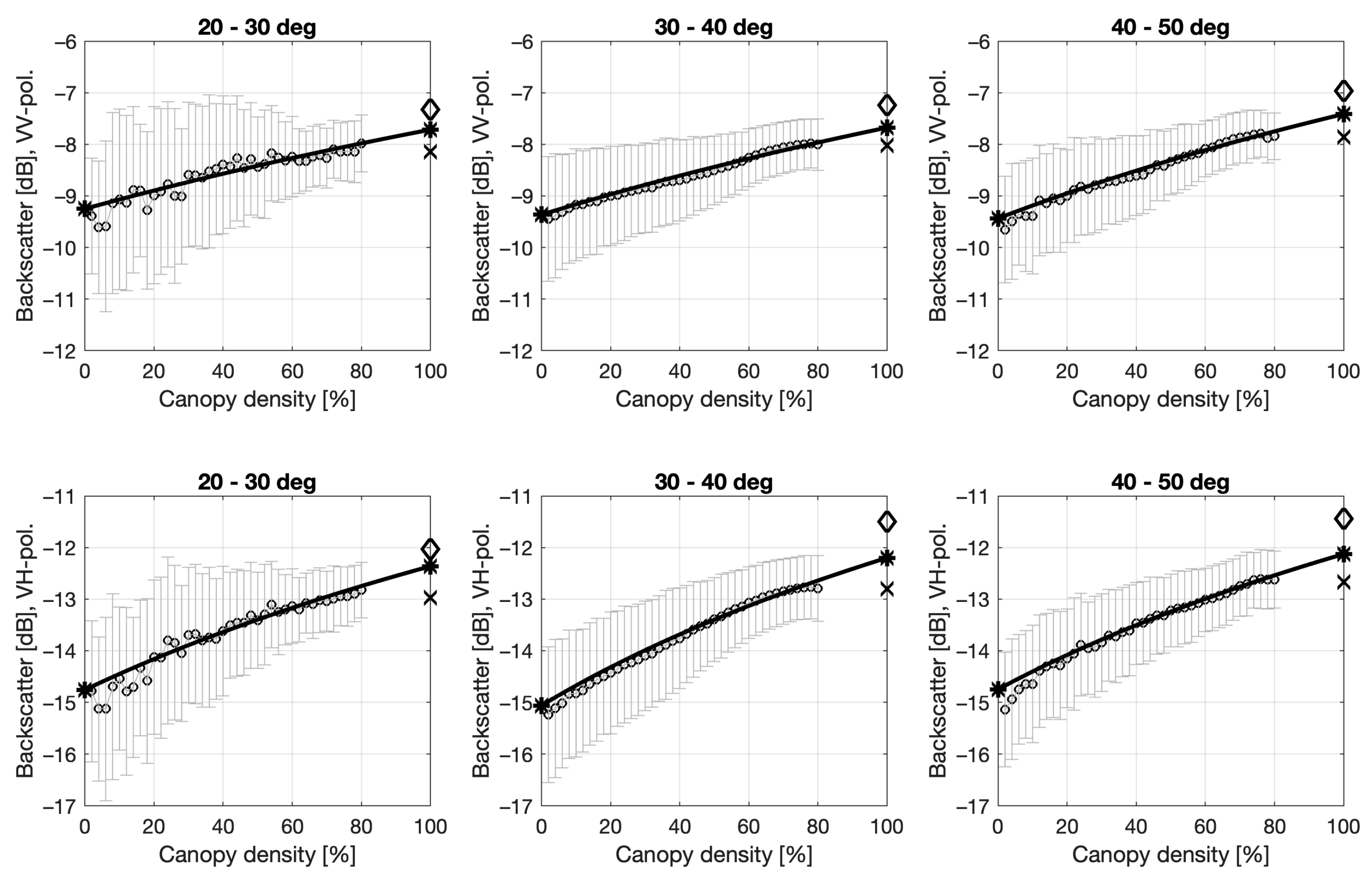 Remotesensing 16 04079 g004