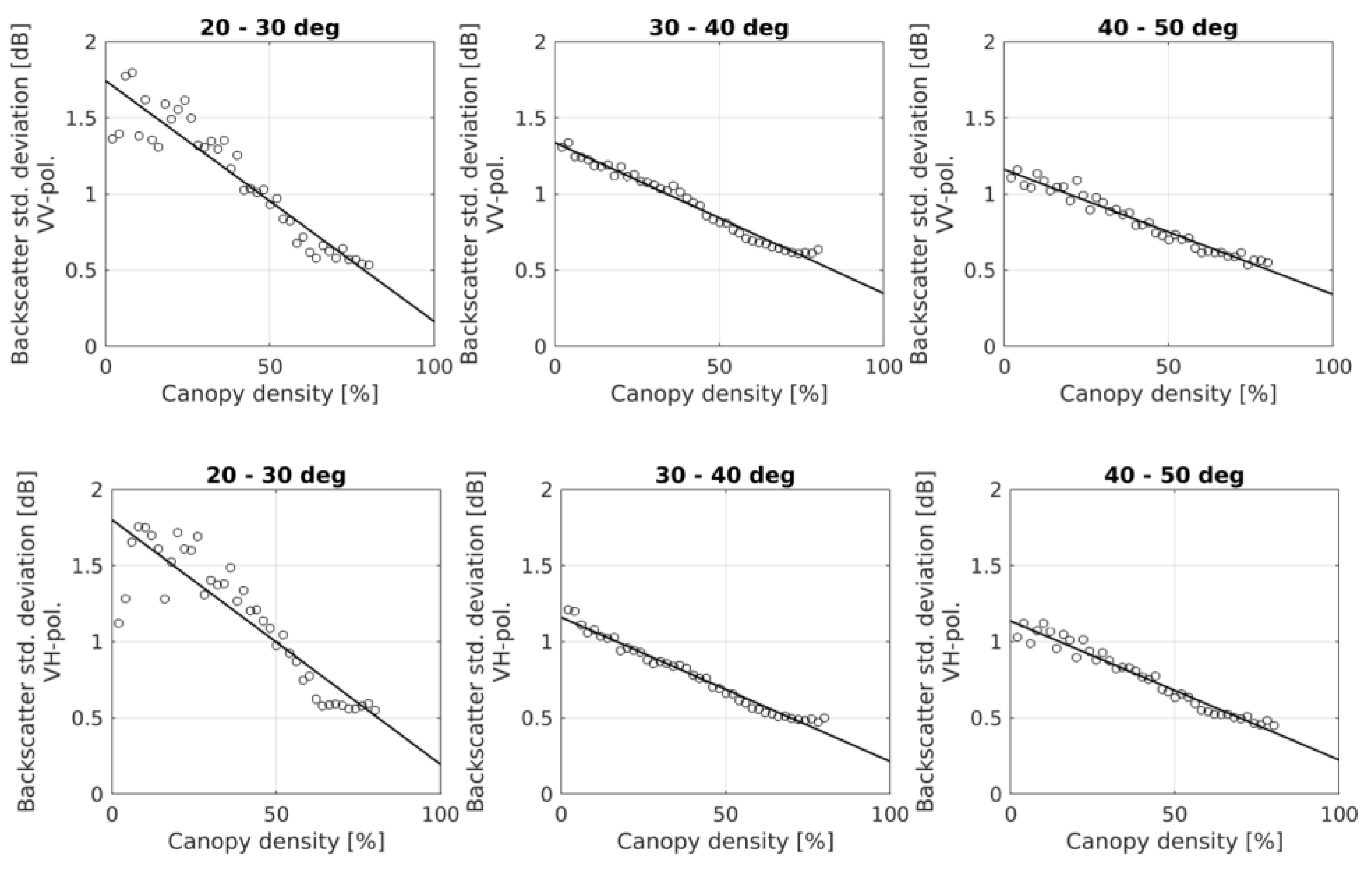 Remotesensing 16 04079 g006