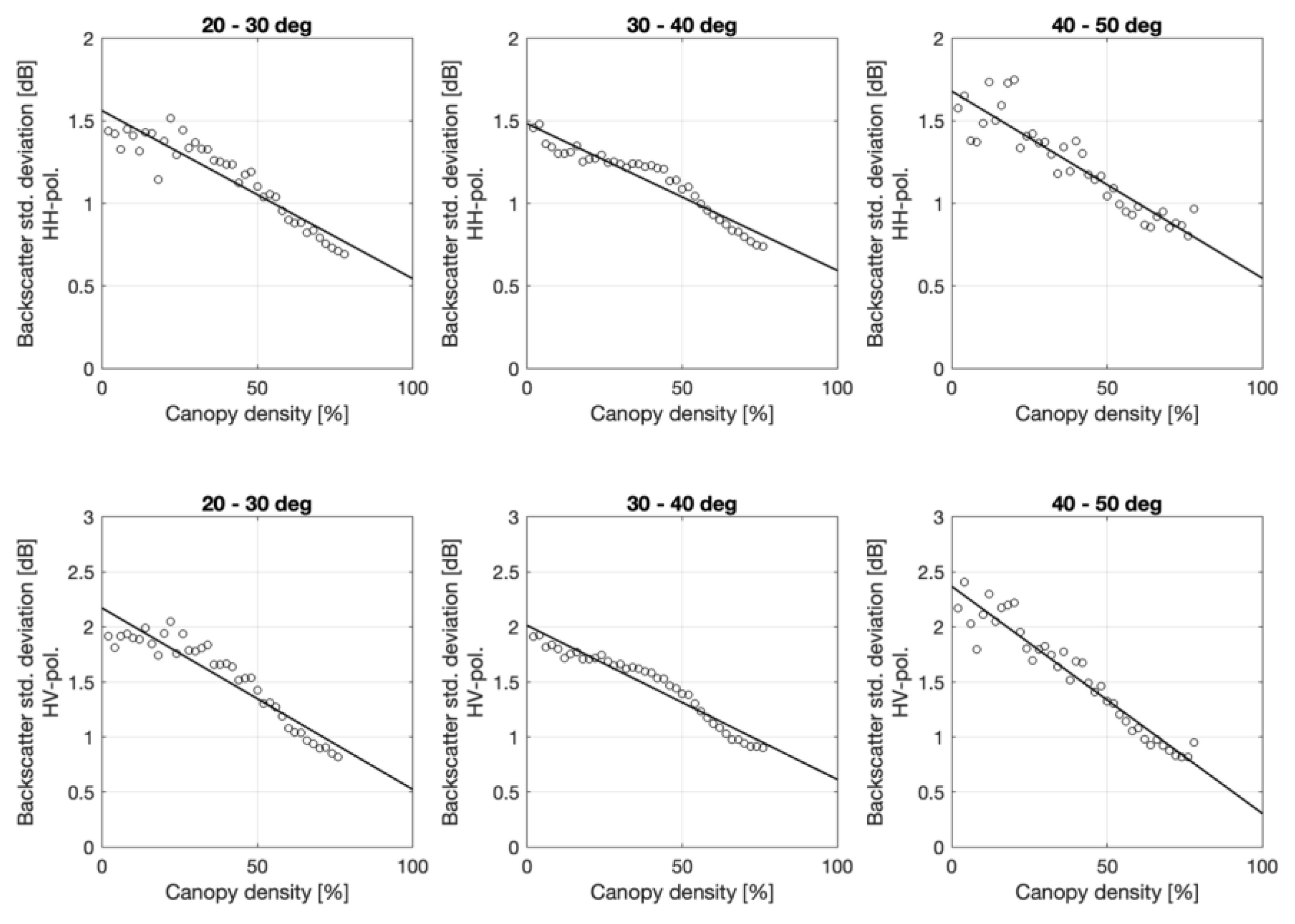 Remotesensing 16 04079 g008