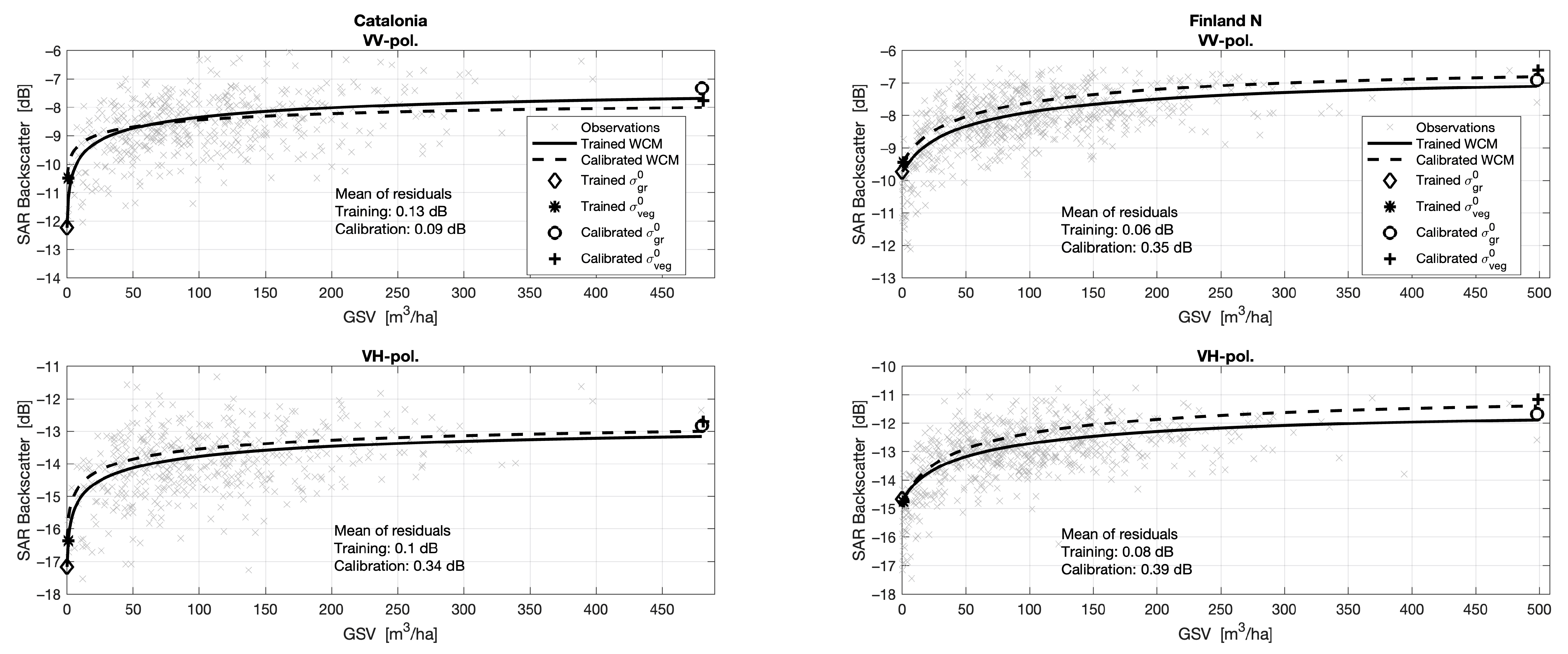 Remotesensing 16 04079 g009