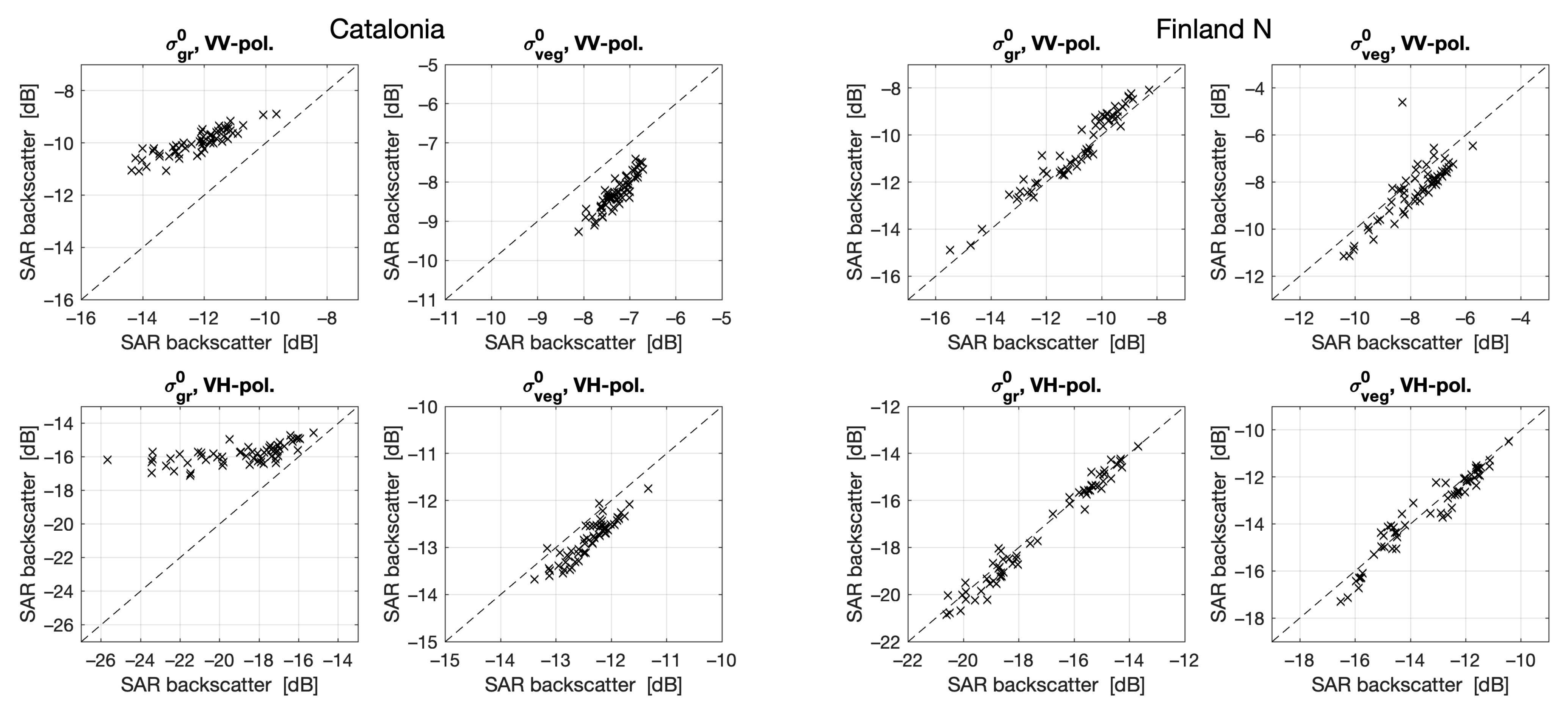 Remotesensing 16 04079 g010