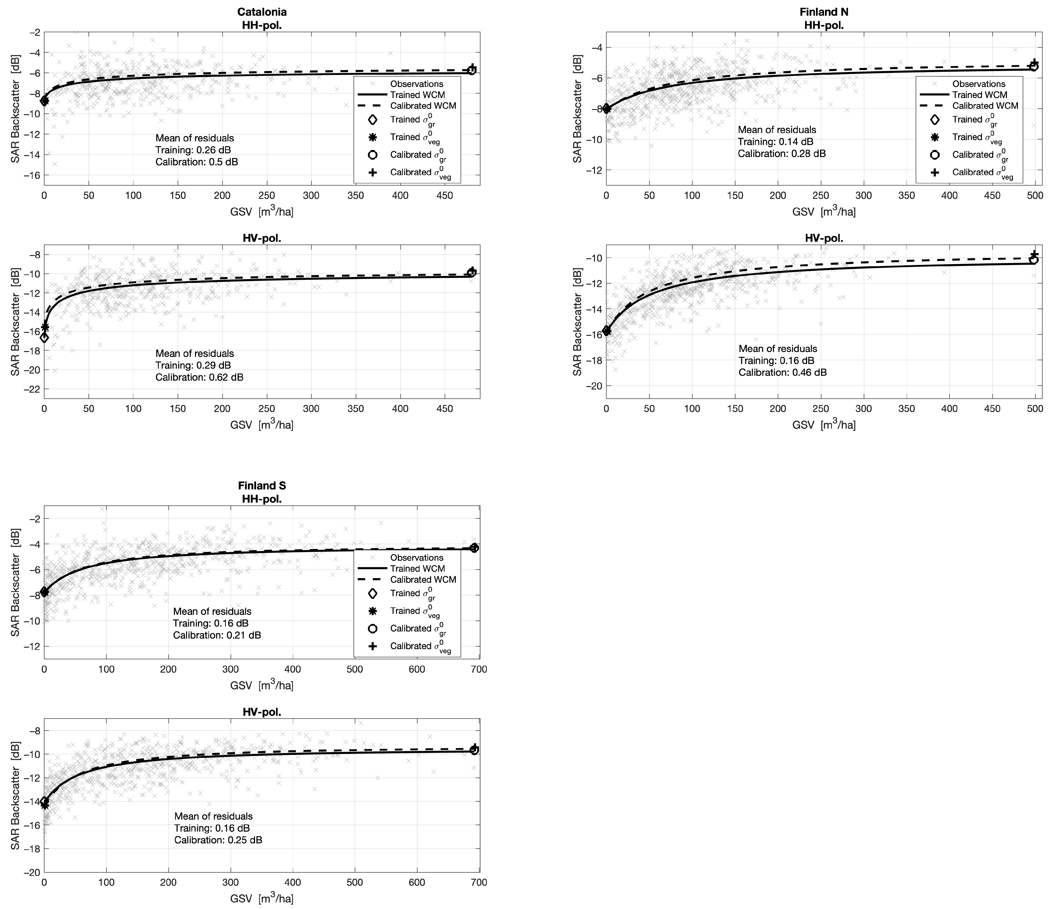Remotesensing 16 04079 g011