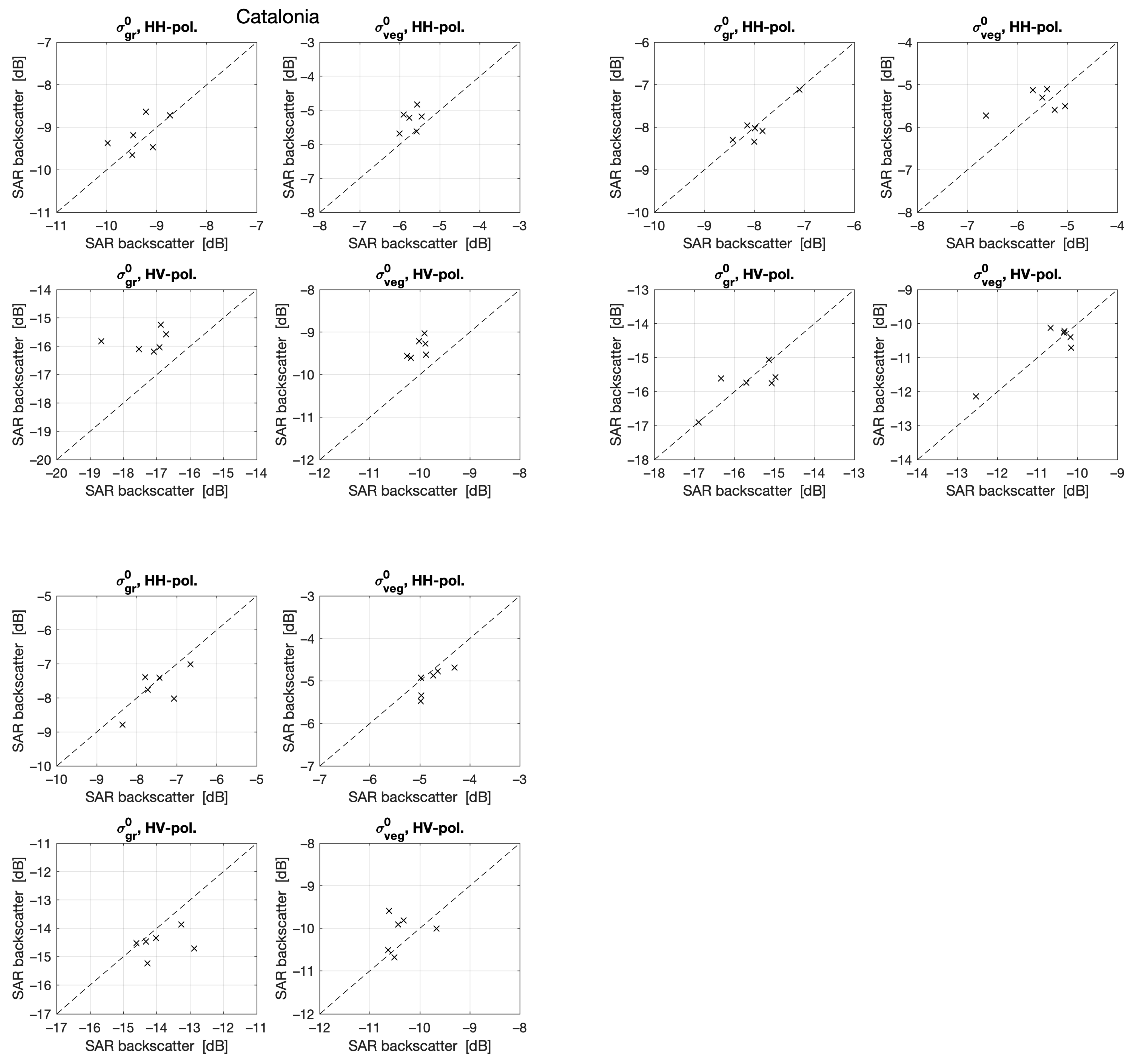 Remotesensing 16 04079 g012