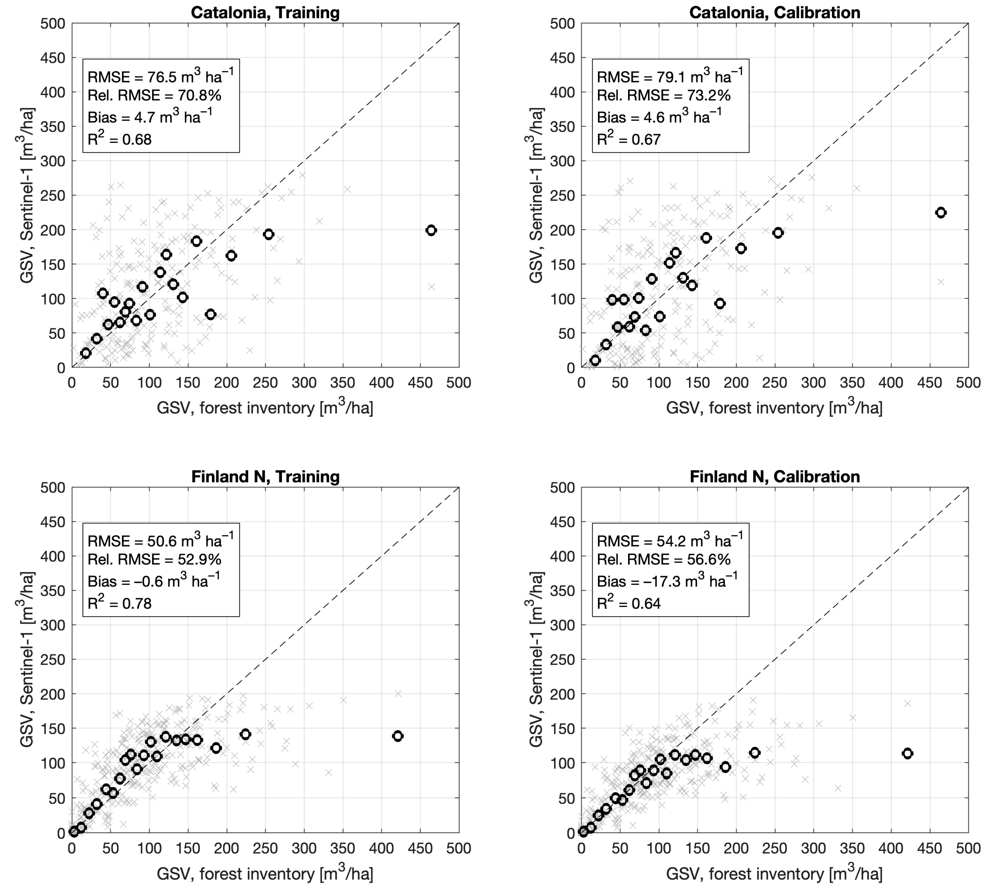 Remotesensing 16 04079 g013