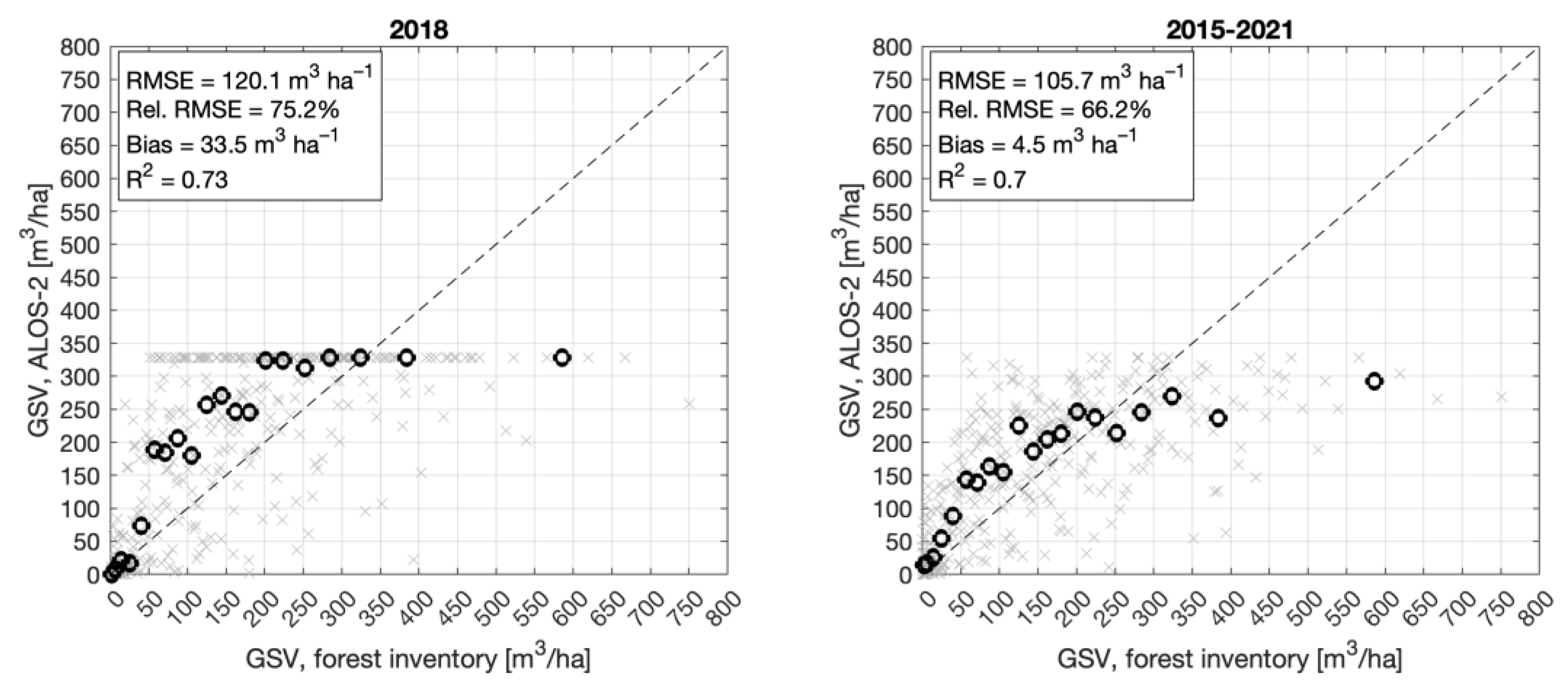 Remotesensing 16 04079 g014