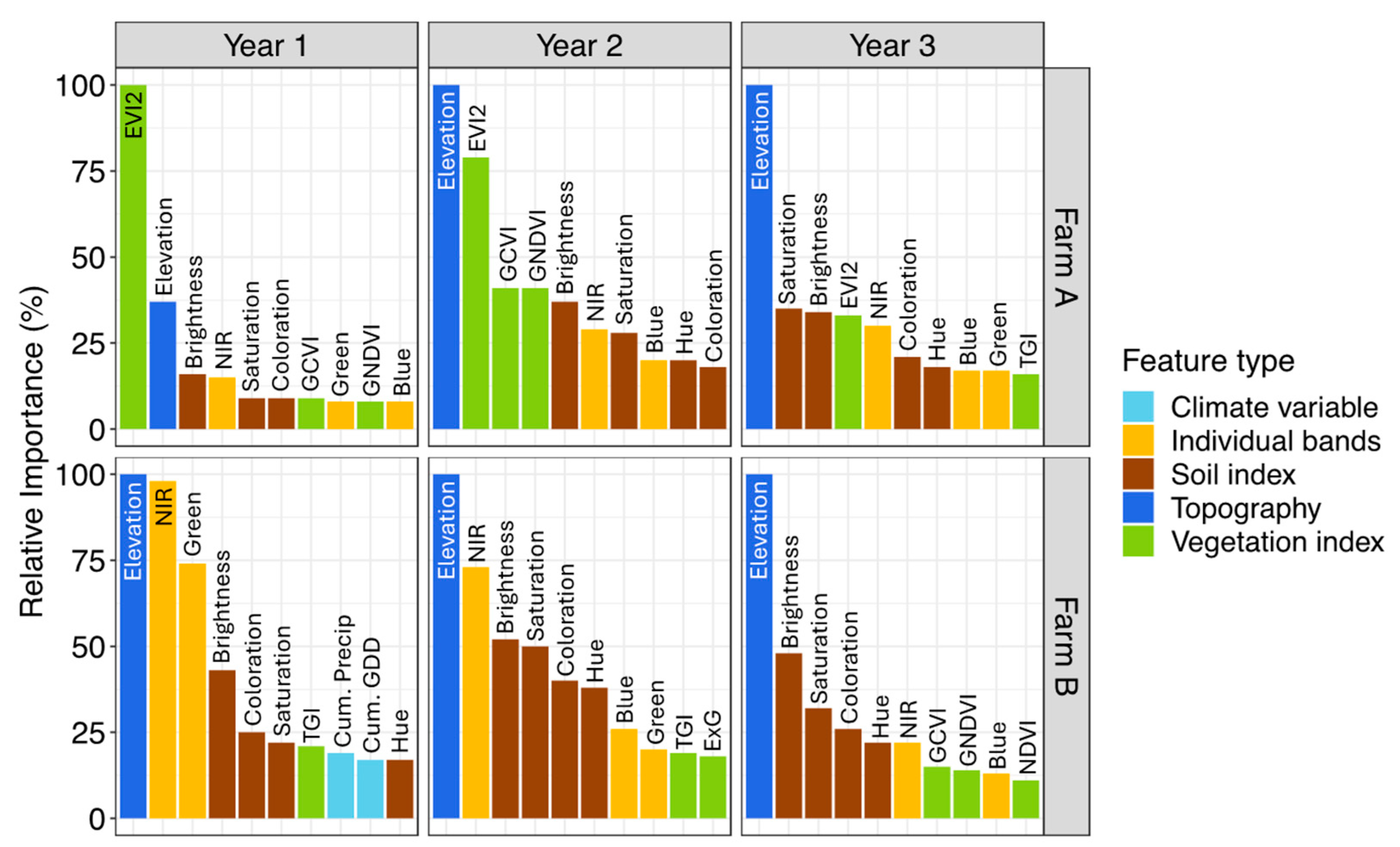 Remotesensing 16 04081 g001