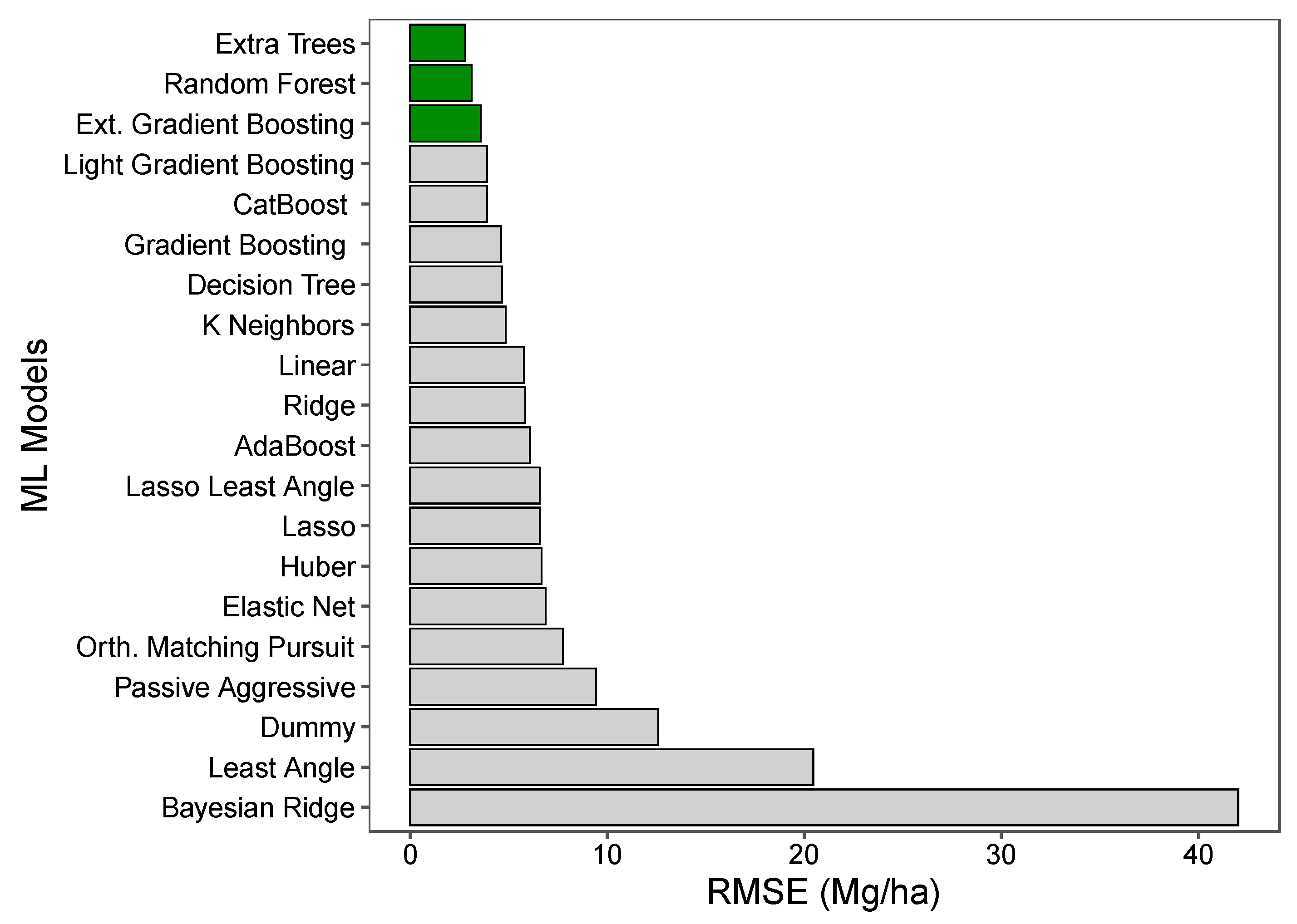 Remotesensing 16 04081 g002