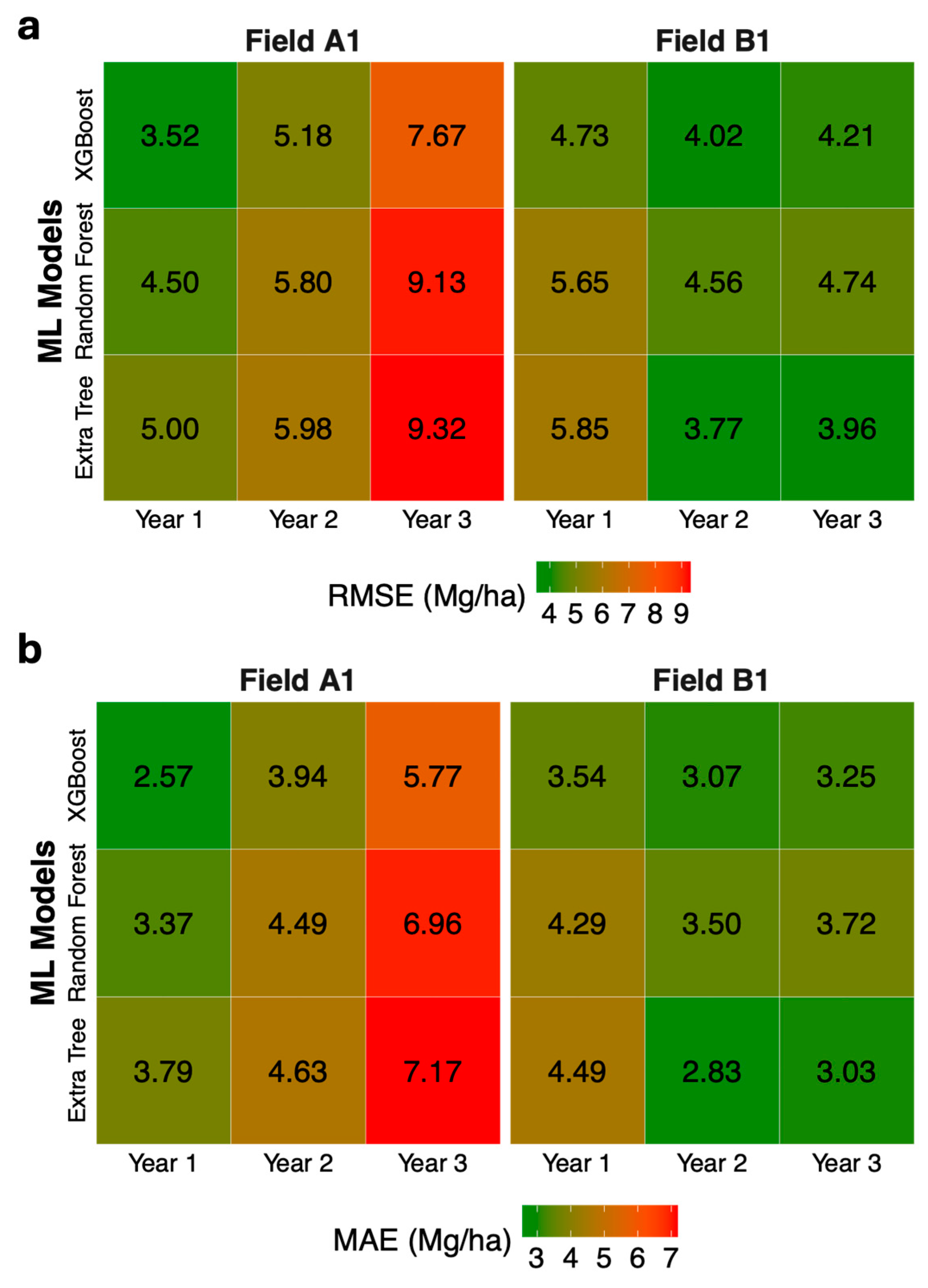 Remotesensing 16 04081 g003