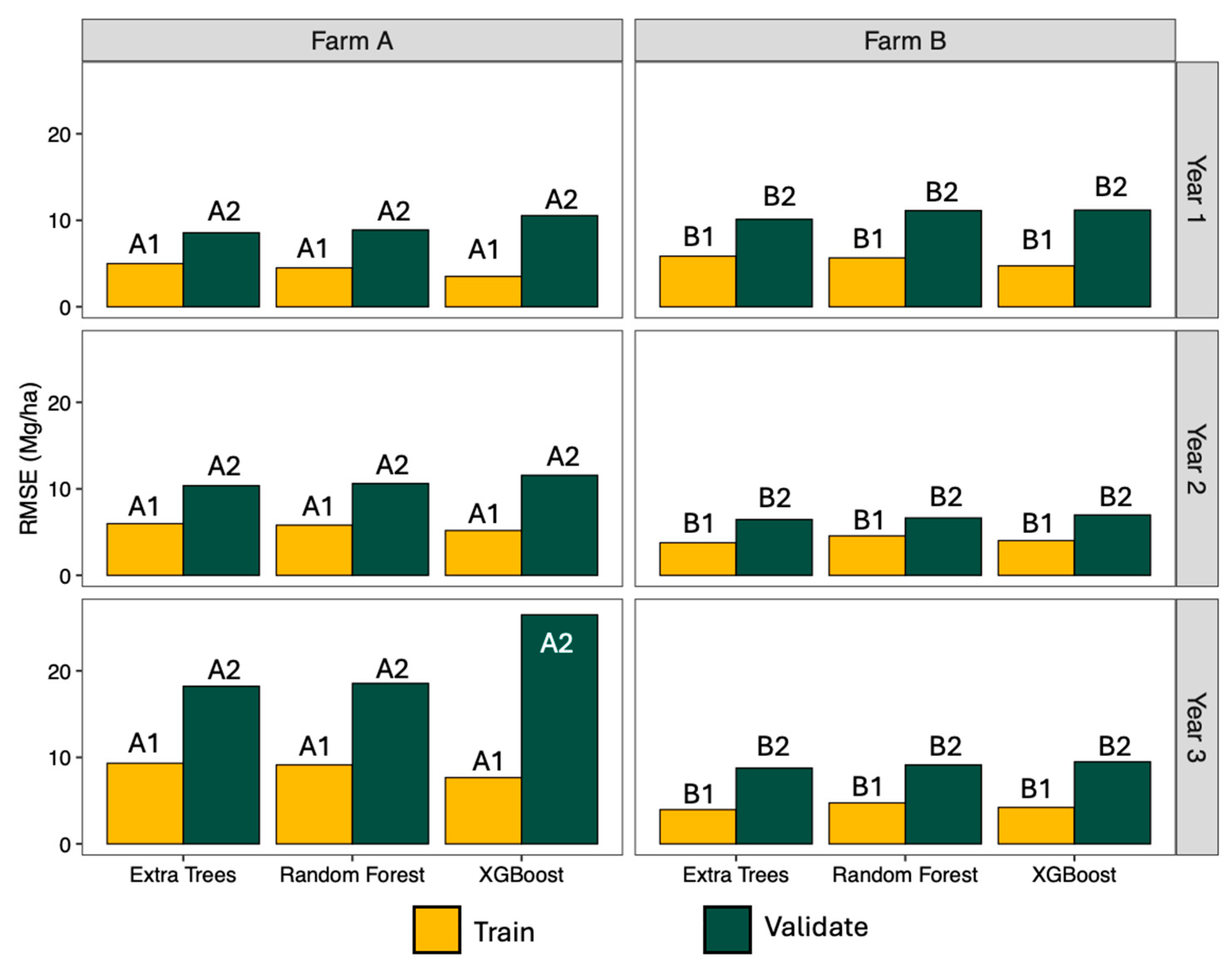 Remotesensing 16 04081 g004