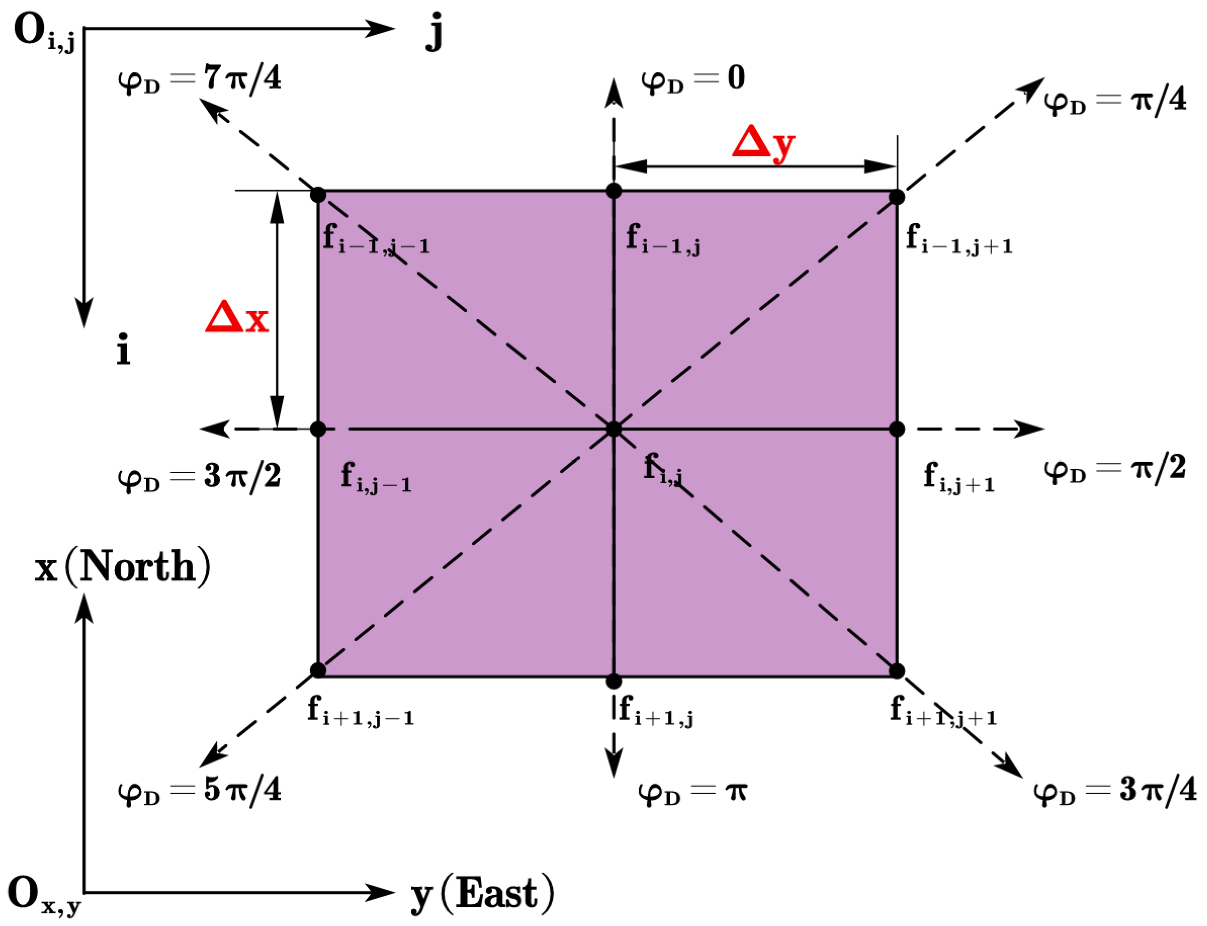 Remotesensing 16 04085 g003
