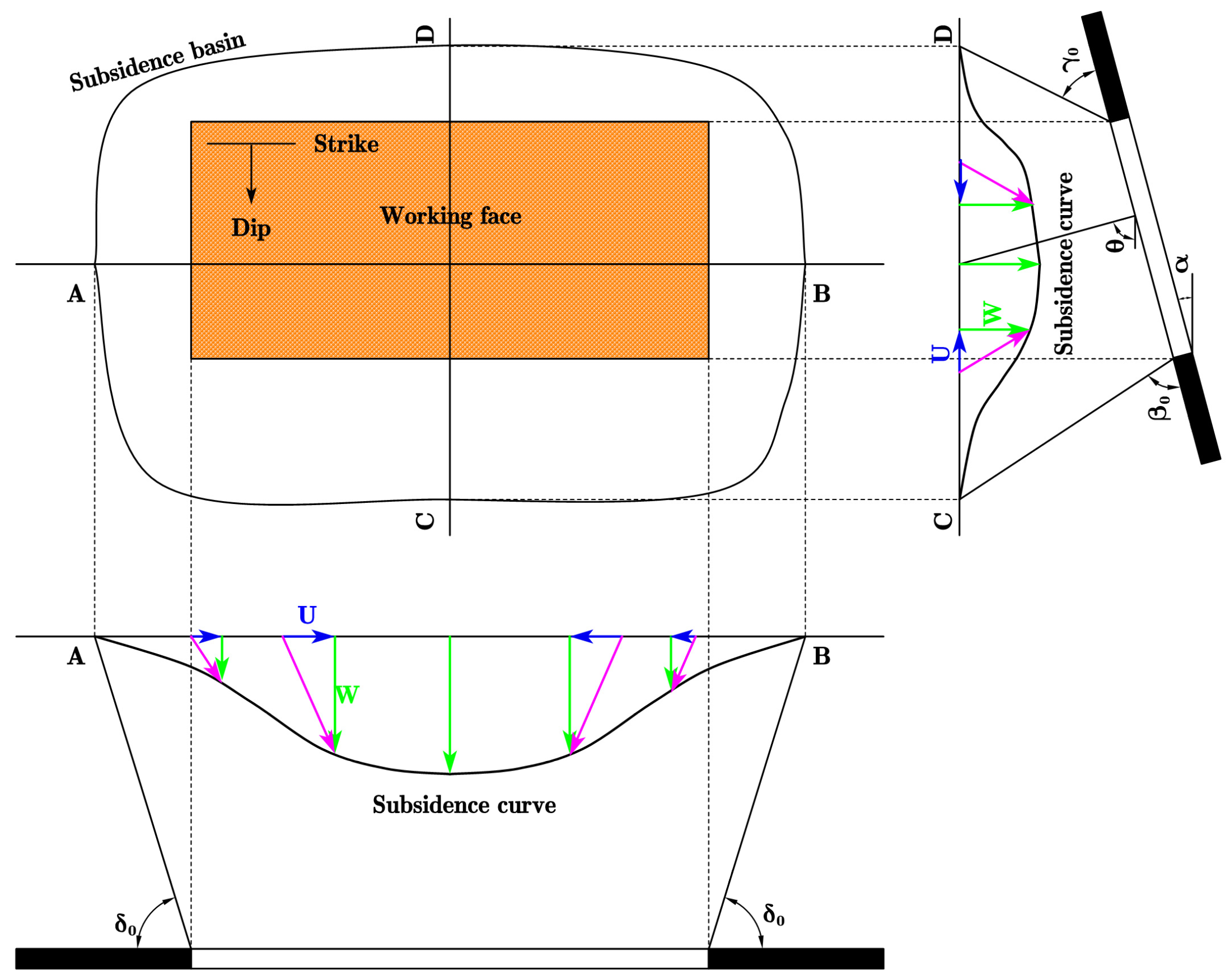 Remotesensing 16 04085 g004