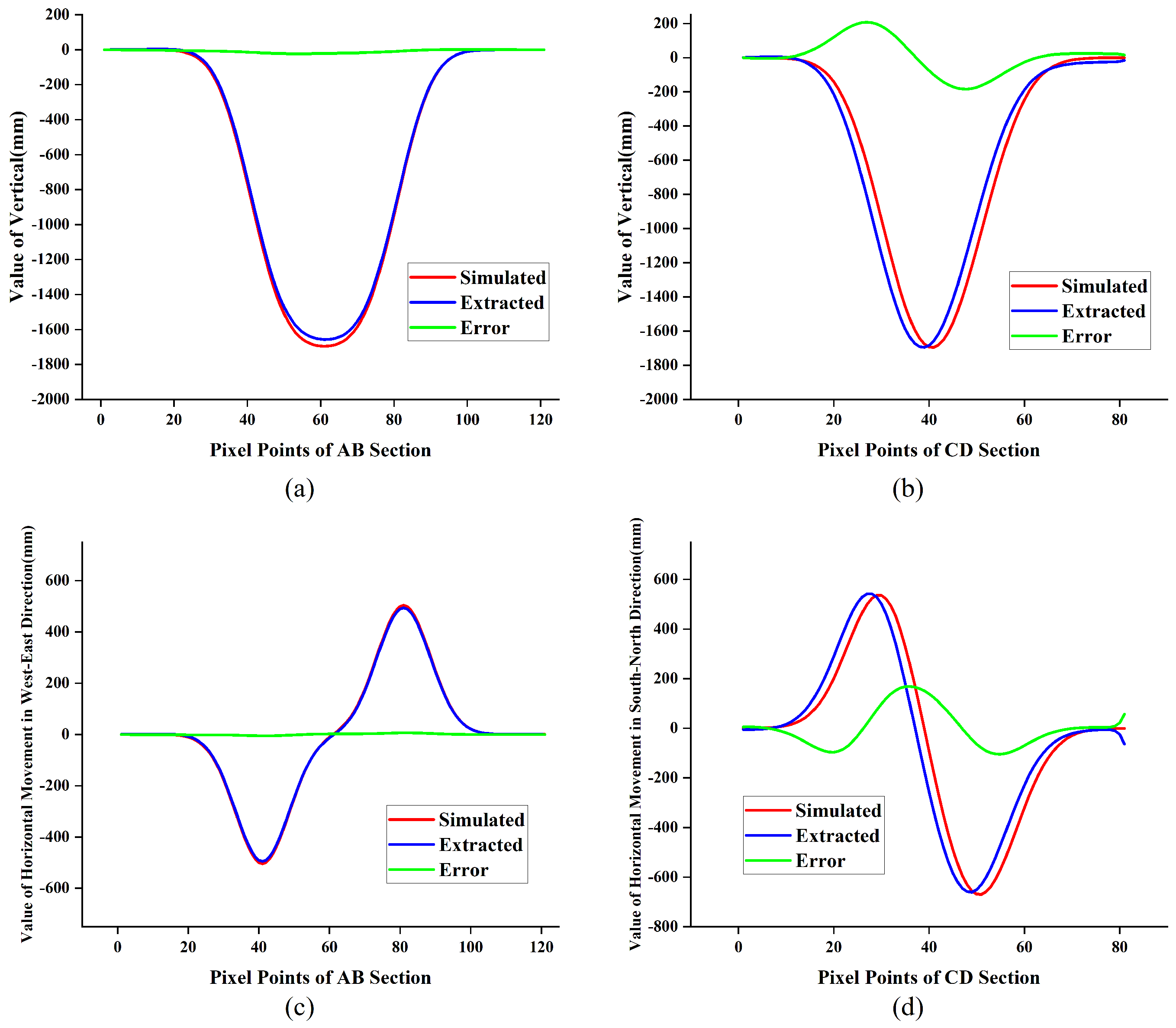 Remotesensing 16 04085 g008