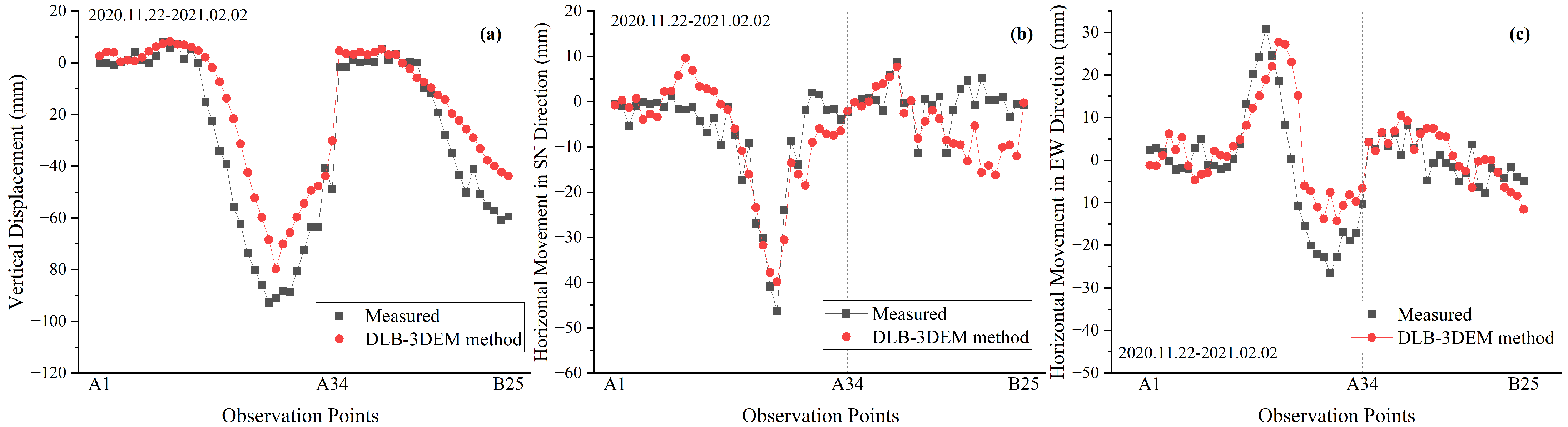 Remotesensing 16 04085 g012