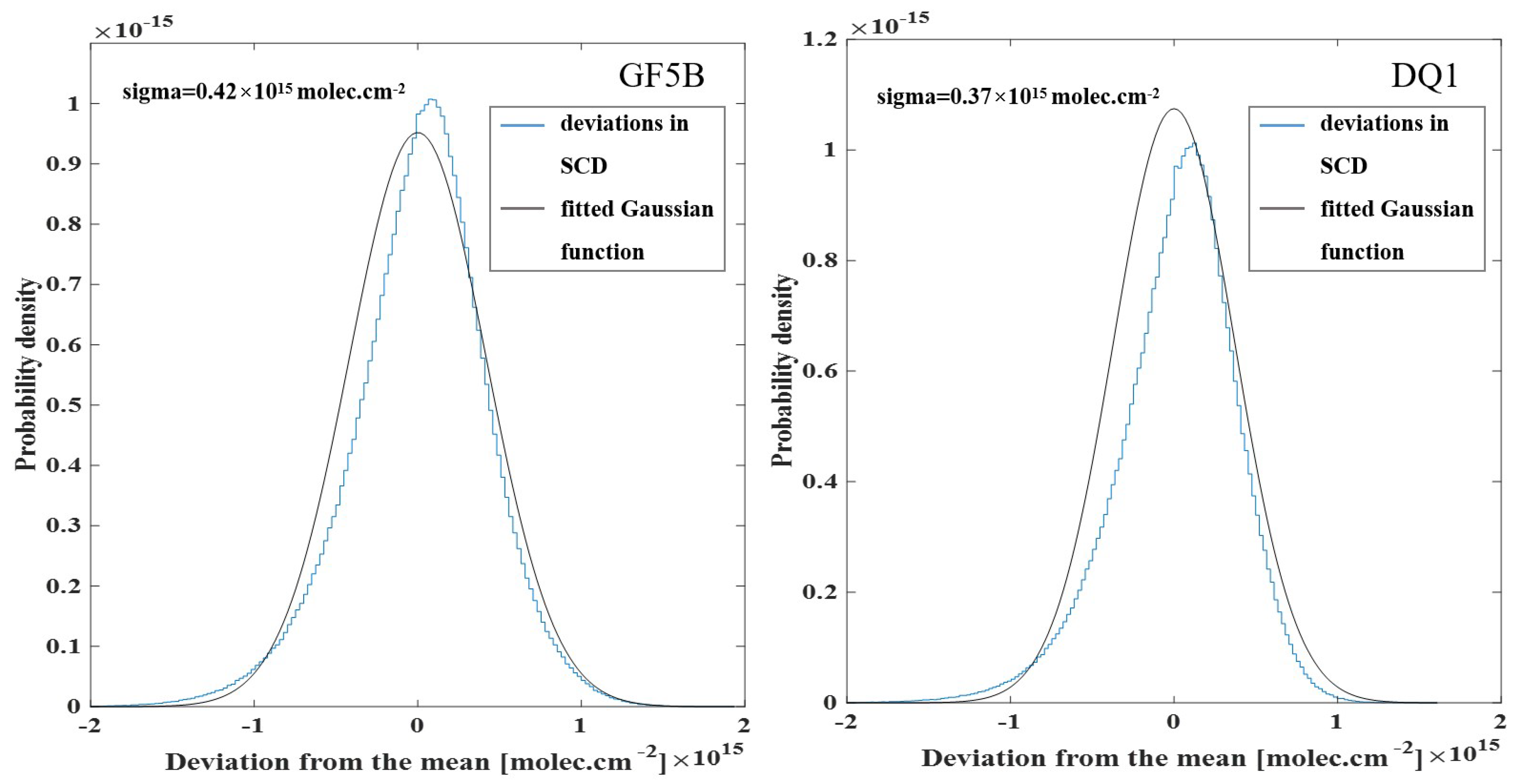 Remotesensing 16 04087 g002
