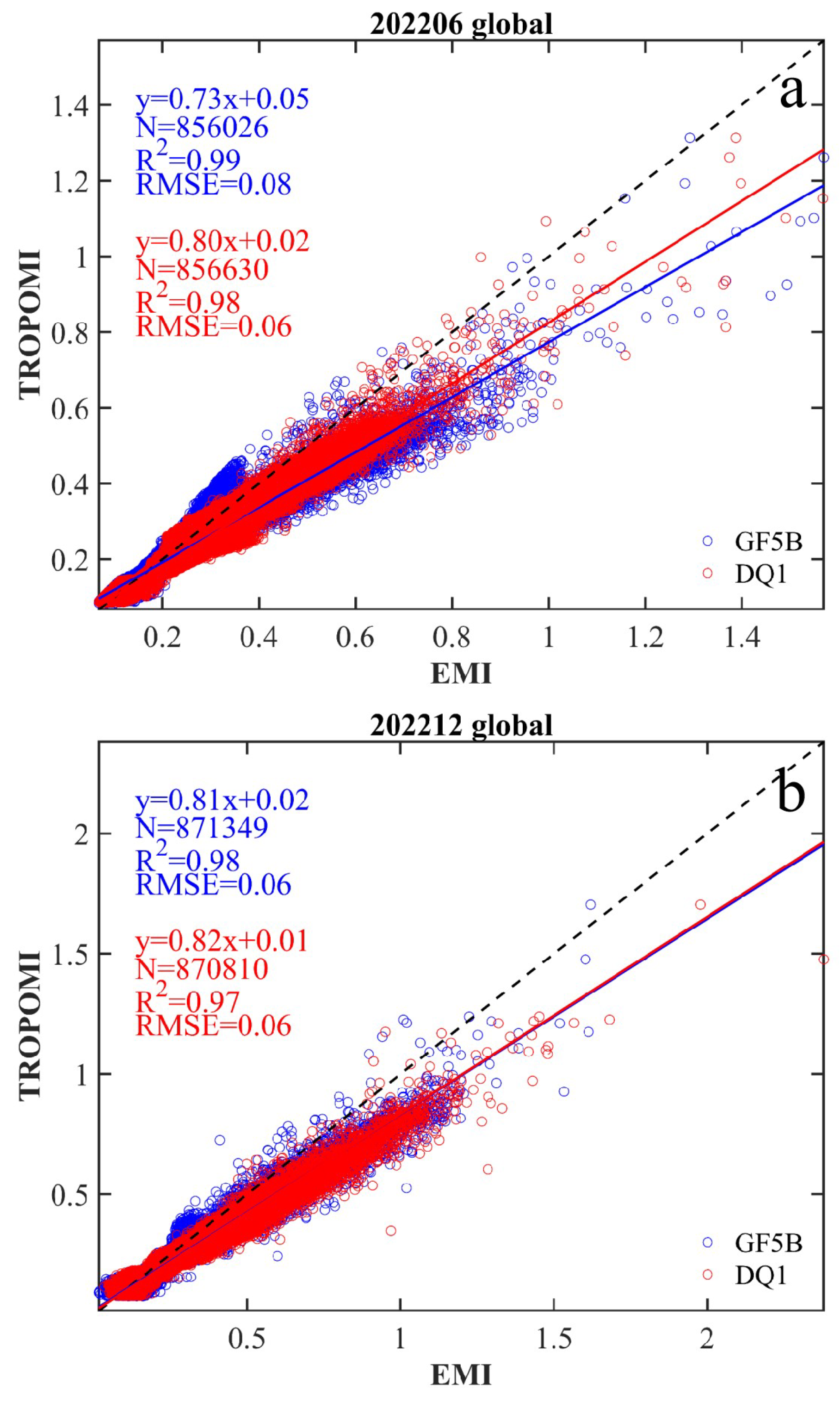 Remotesensing 16 04087 g005
