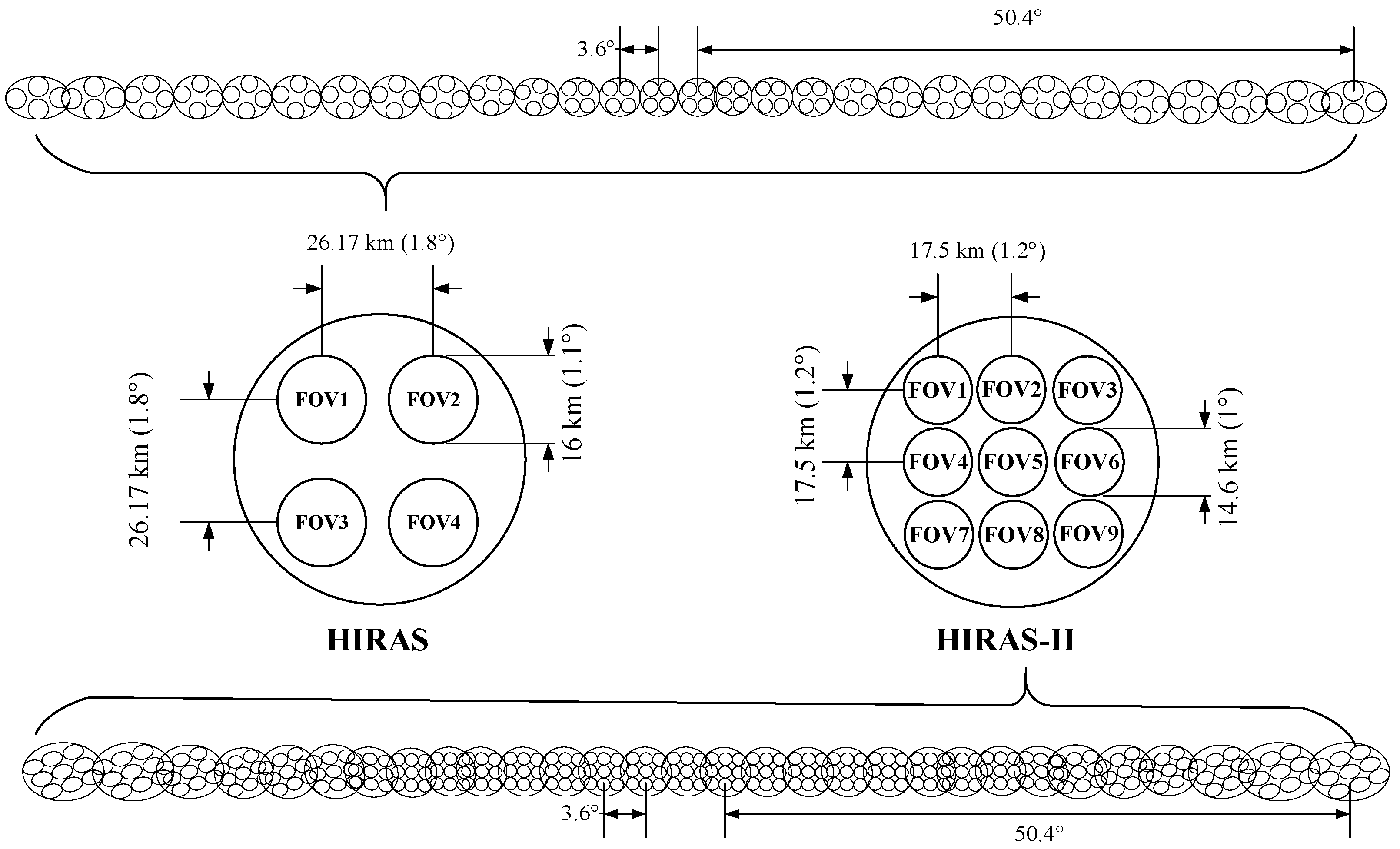 Remotesensing 16 04088 g001