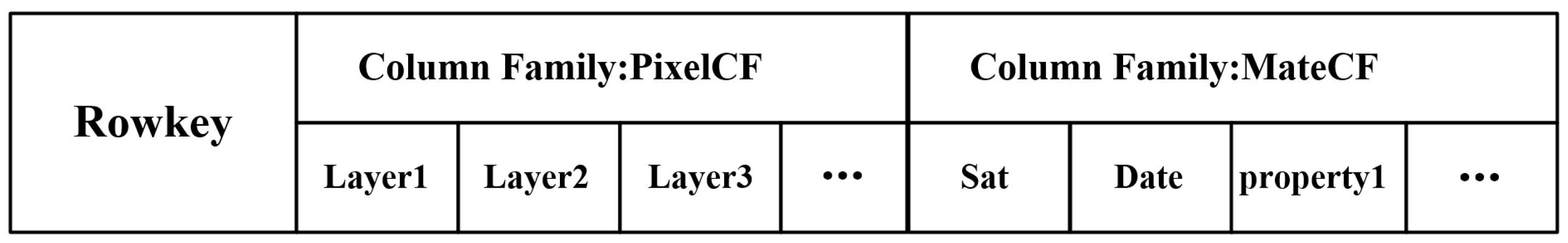 Remotesensing 16 04088 g004