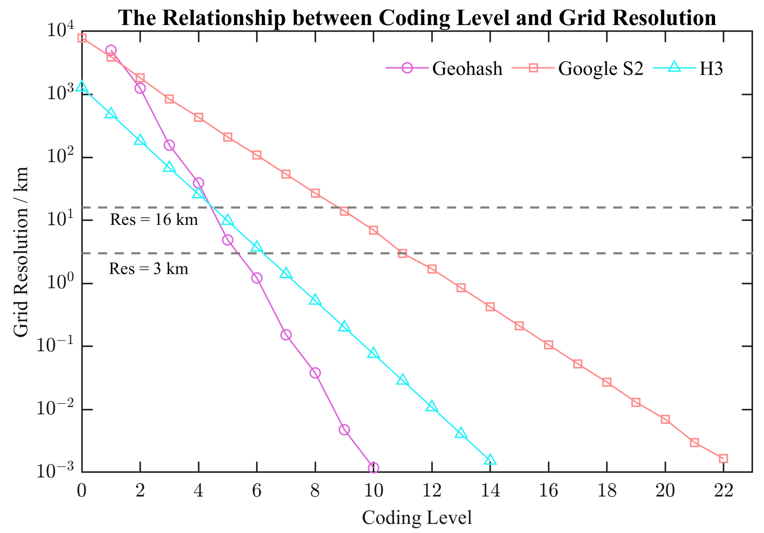 Remotesensing 16 04088 g006