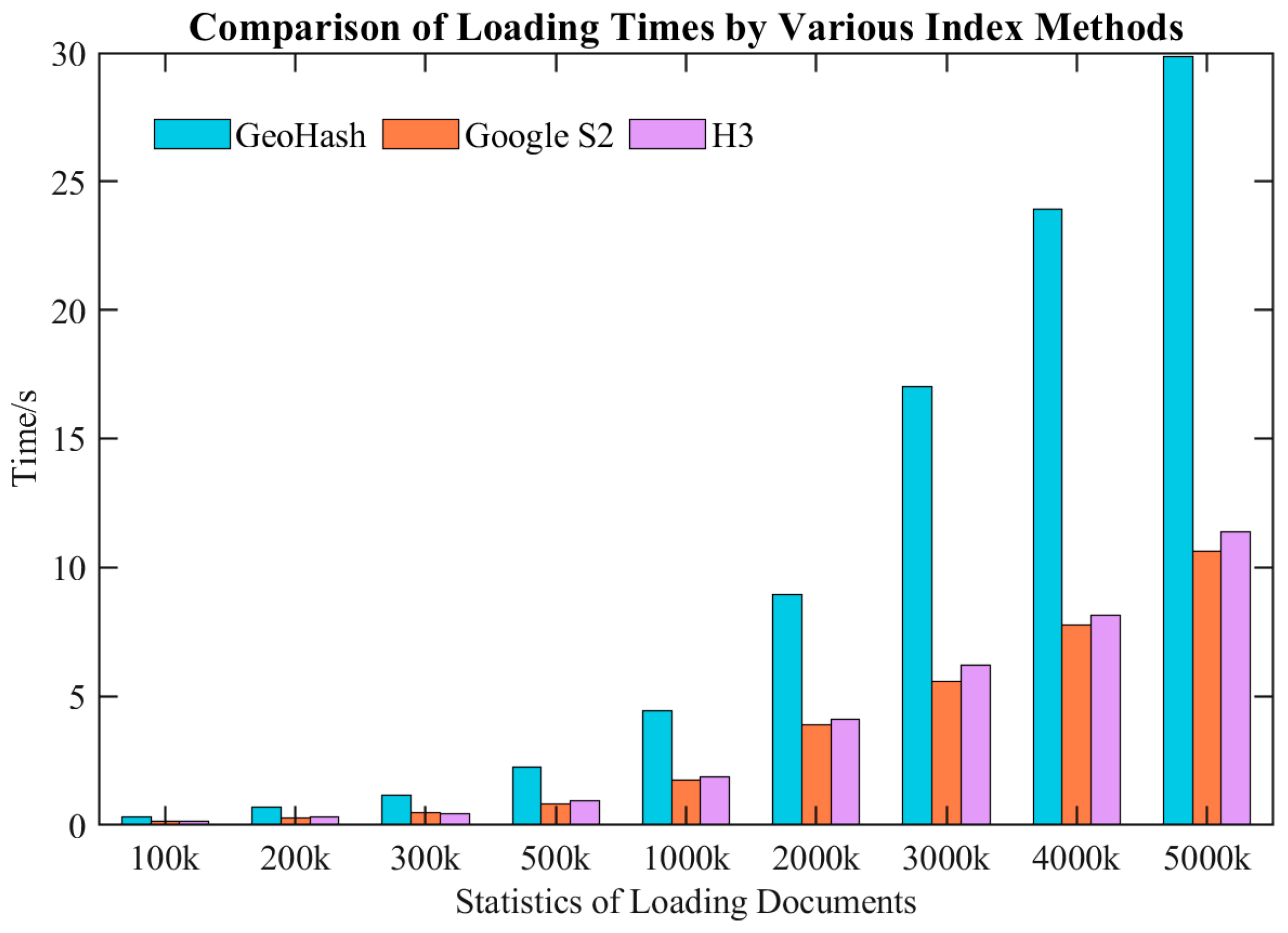 Remotesensing 16 04088 g007
