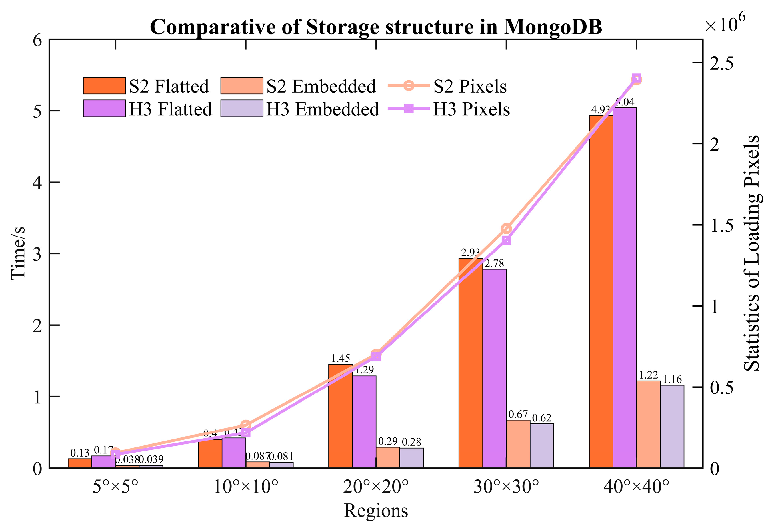 Remotesensing 16 04088 g008
