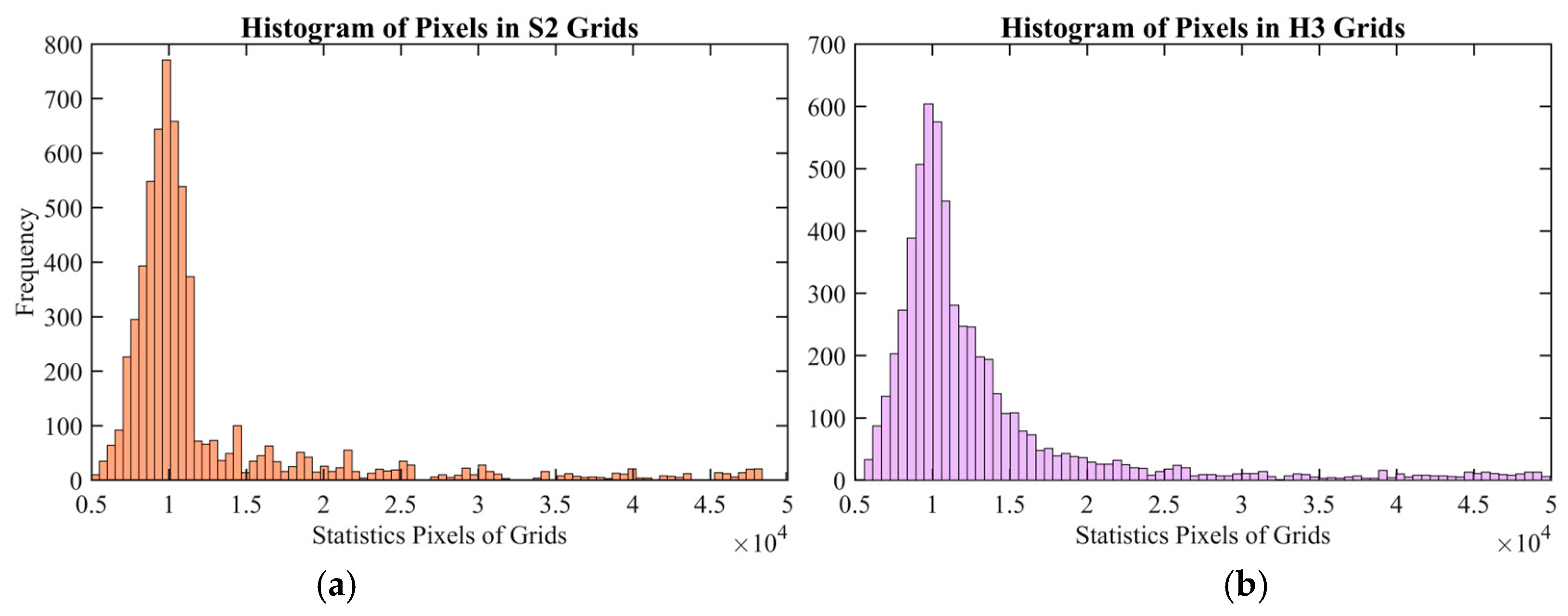 Remotesensing 16 04088 g010