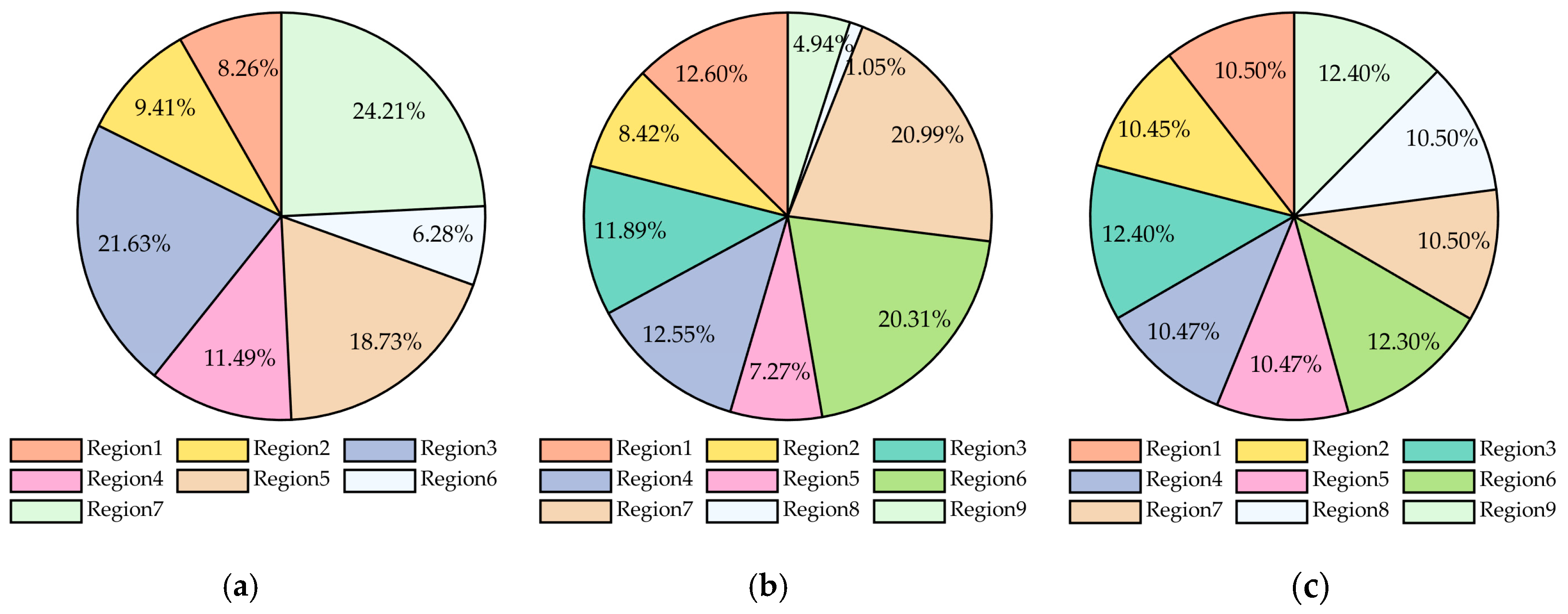 Remotesensing 16 04088 g012