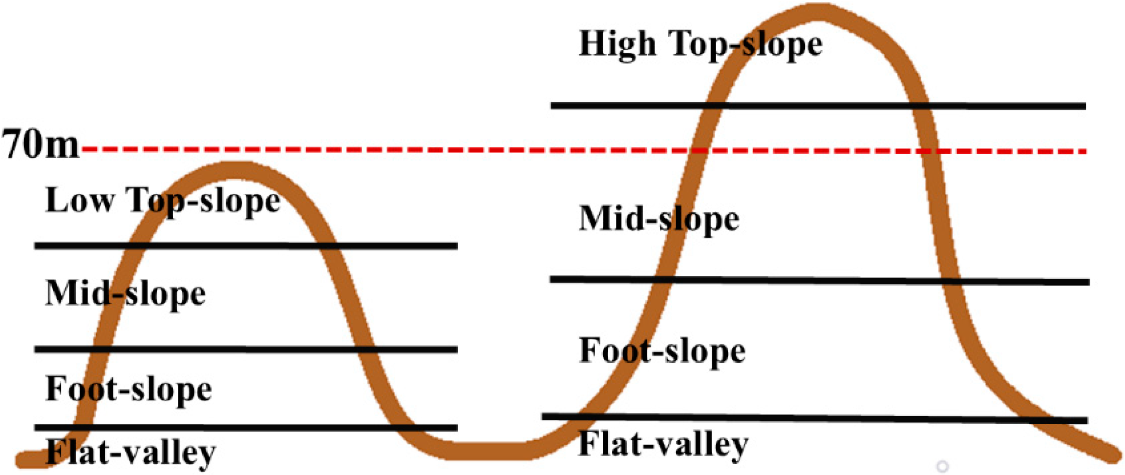 Remotesensing 16 04090 g002