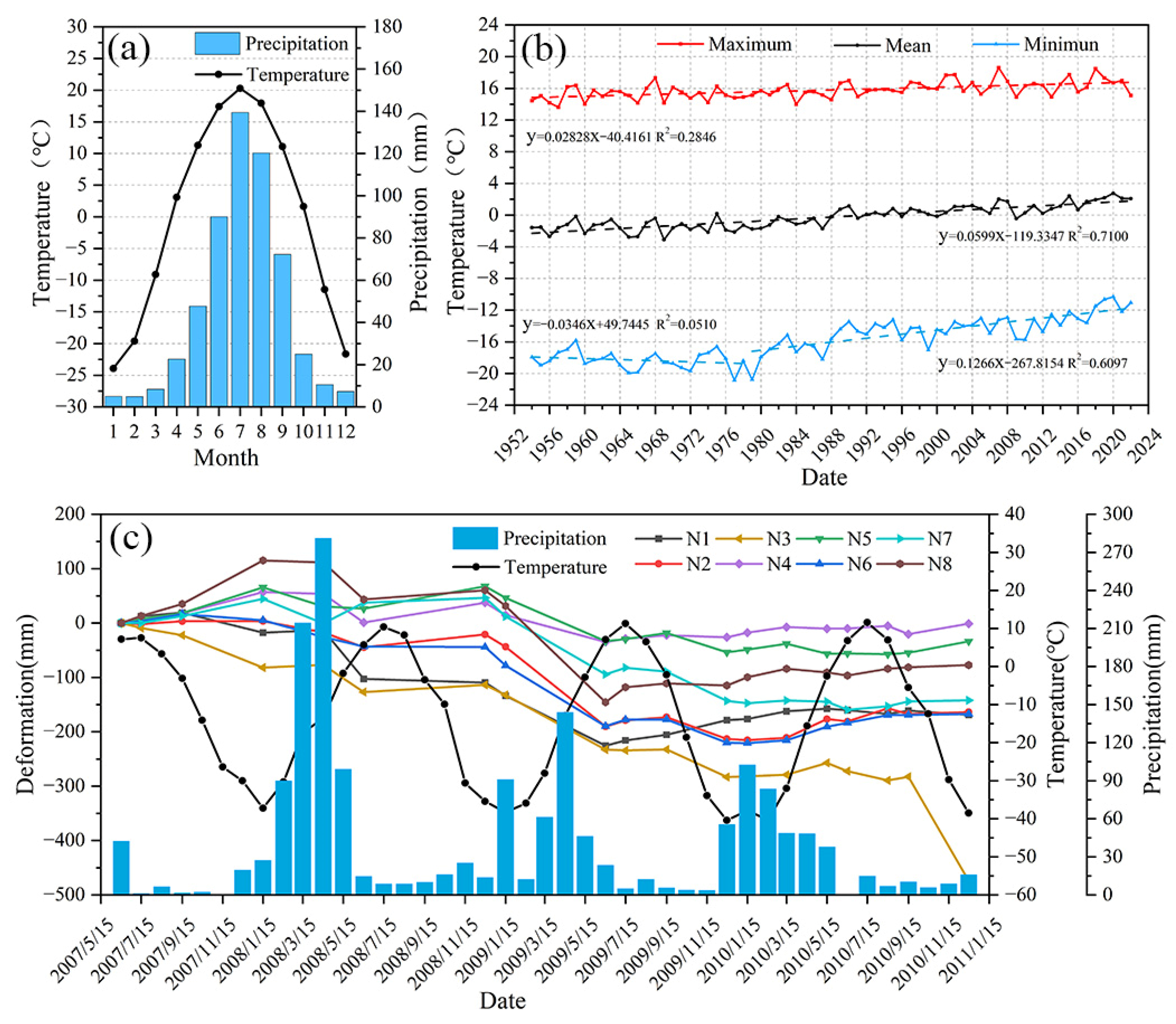 Remotesensing 16 04091 g010