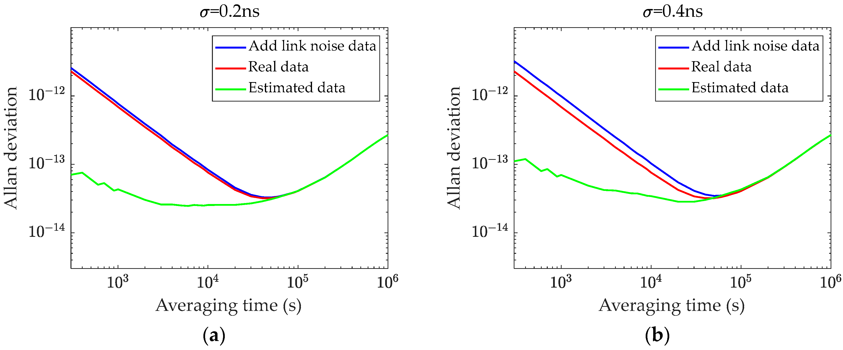 Remotesensing 16 04092 g005a