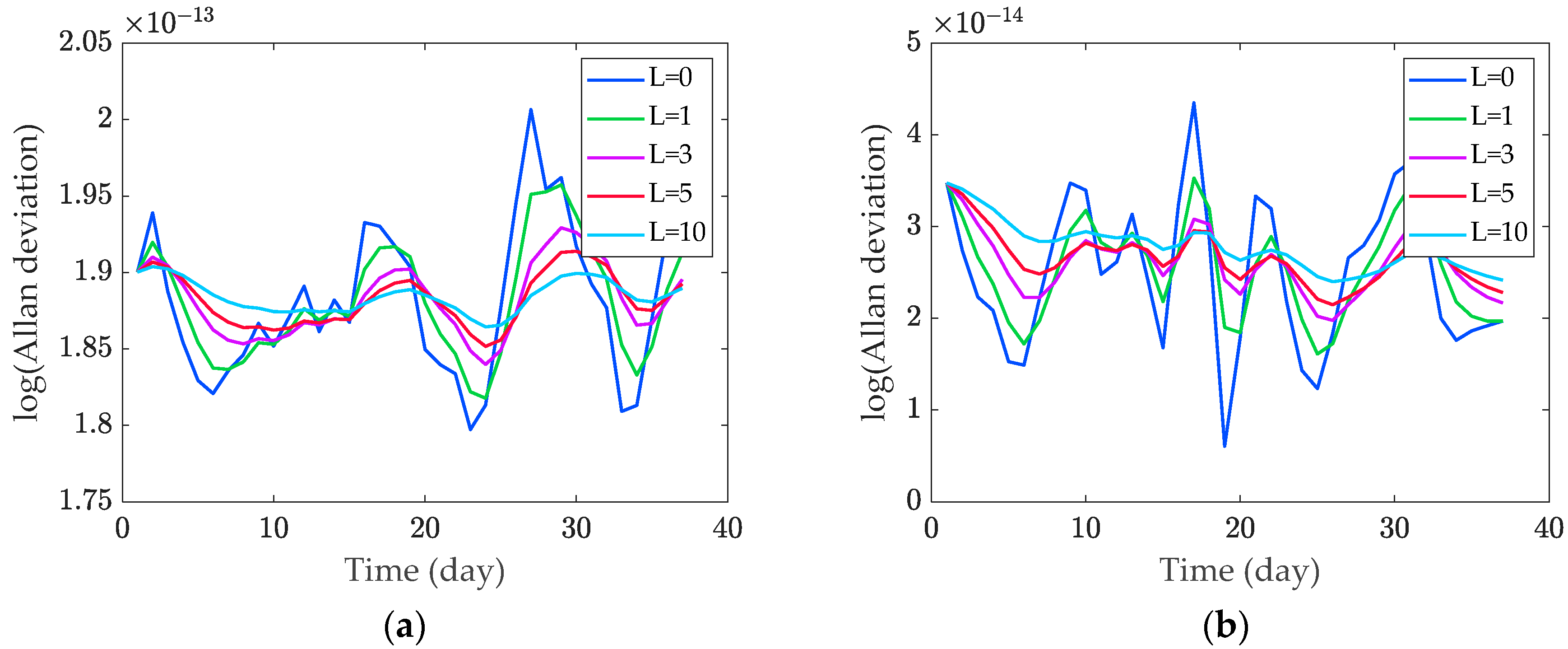 Remotesensing 16 04092 g007