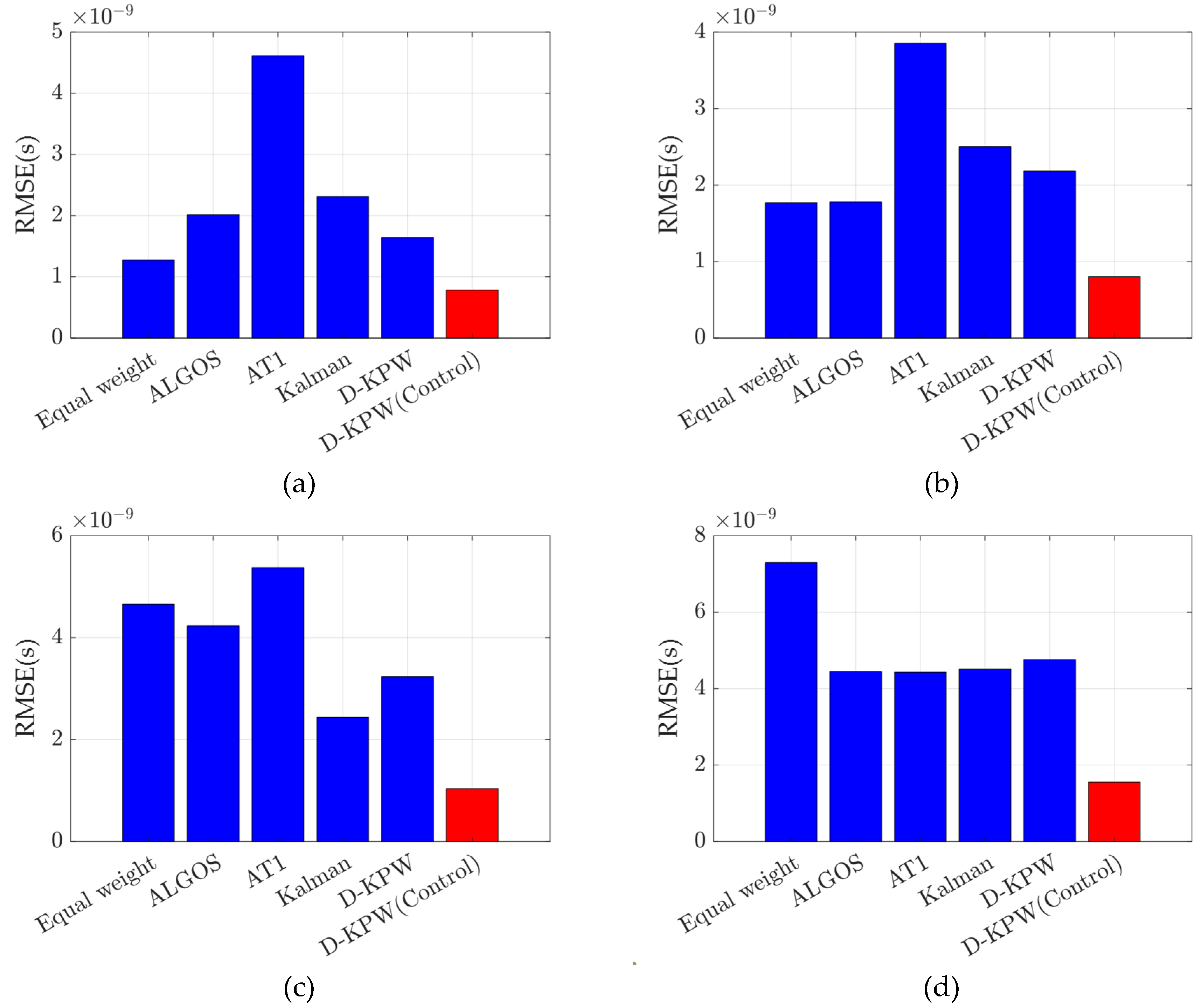 Remotesensing 16 04092 g014