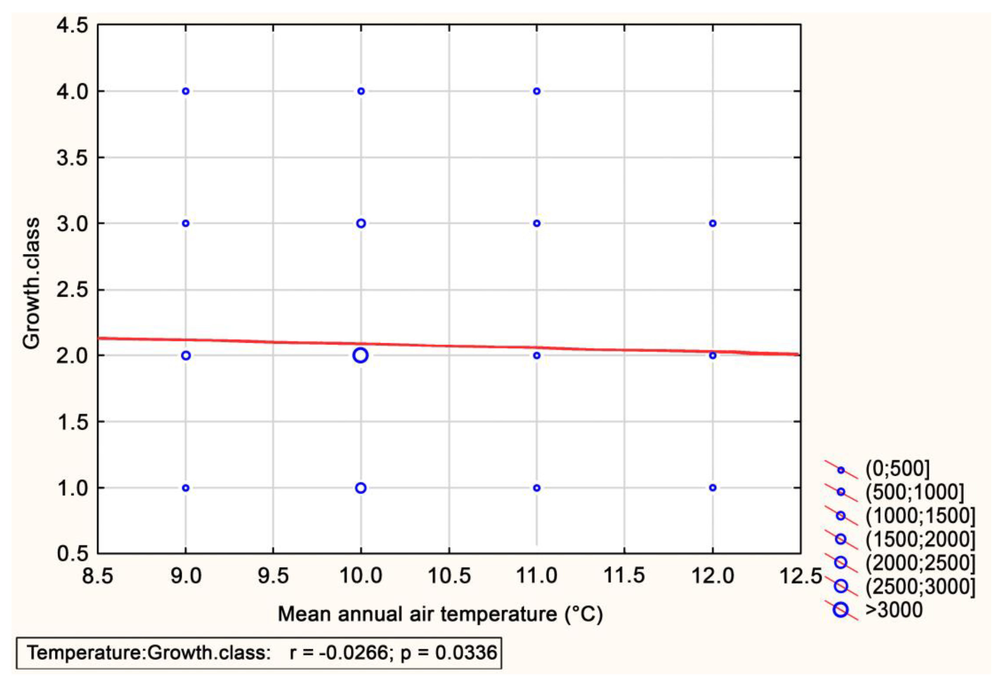 Remotesensing 16 04094 g008