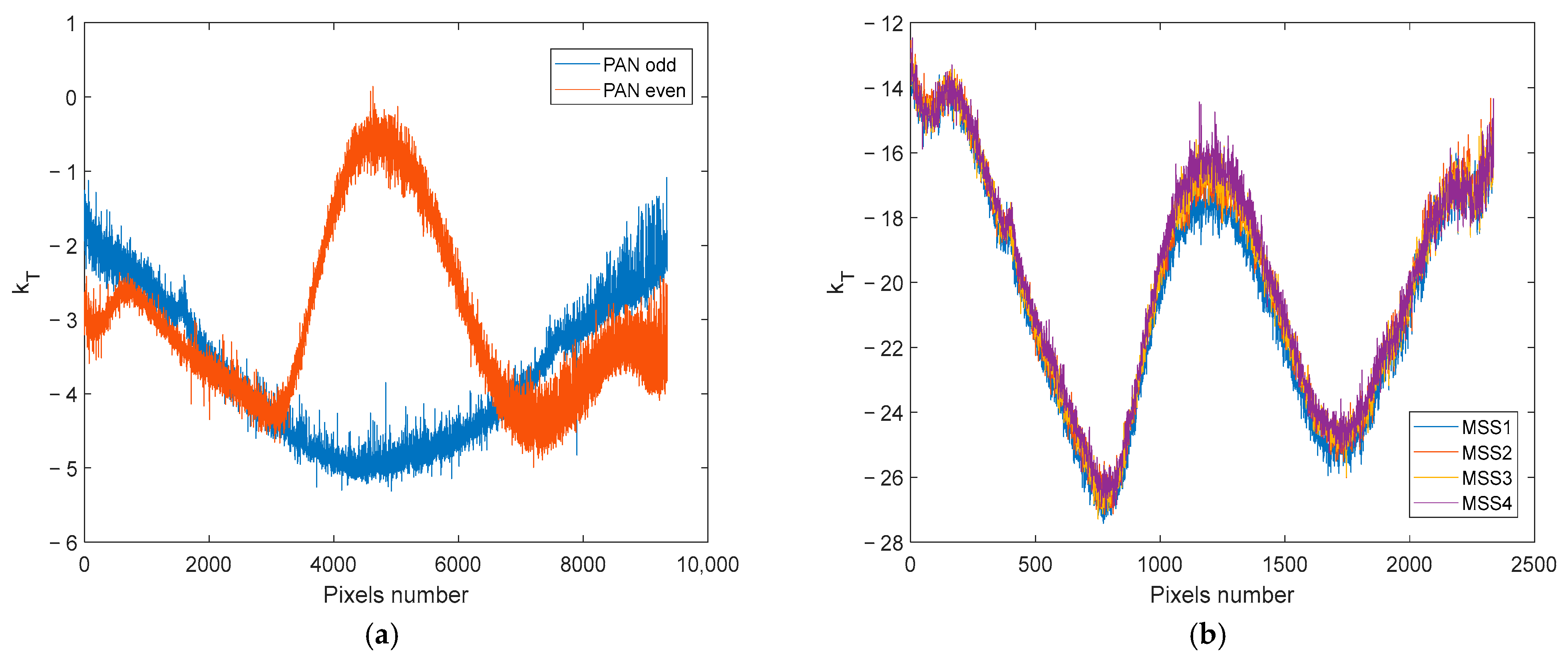 Remotesensing 16 04096 g006