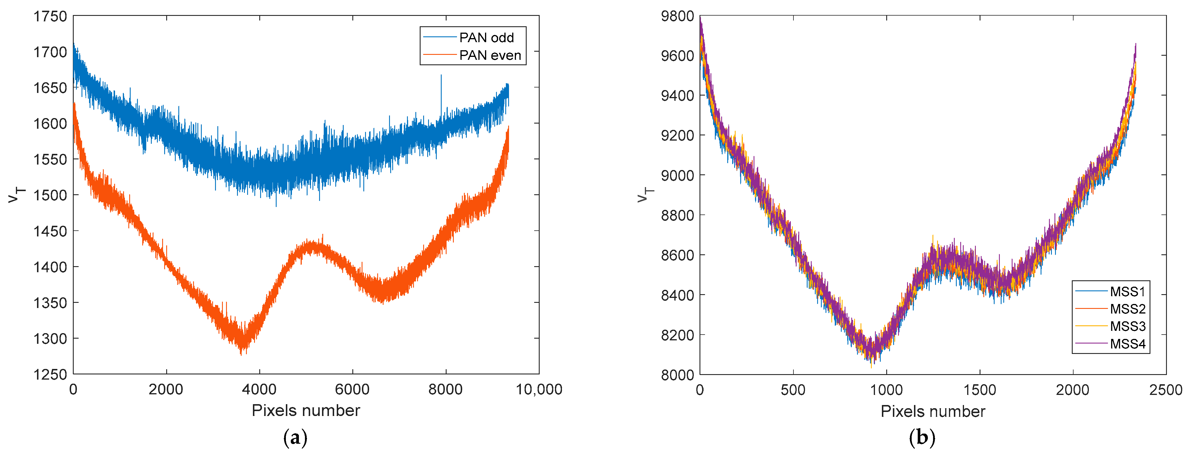 Remotesensing 16 04096 g007