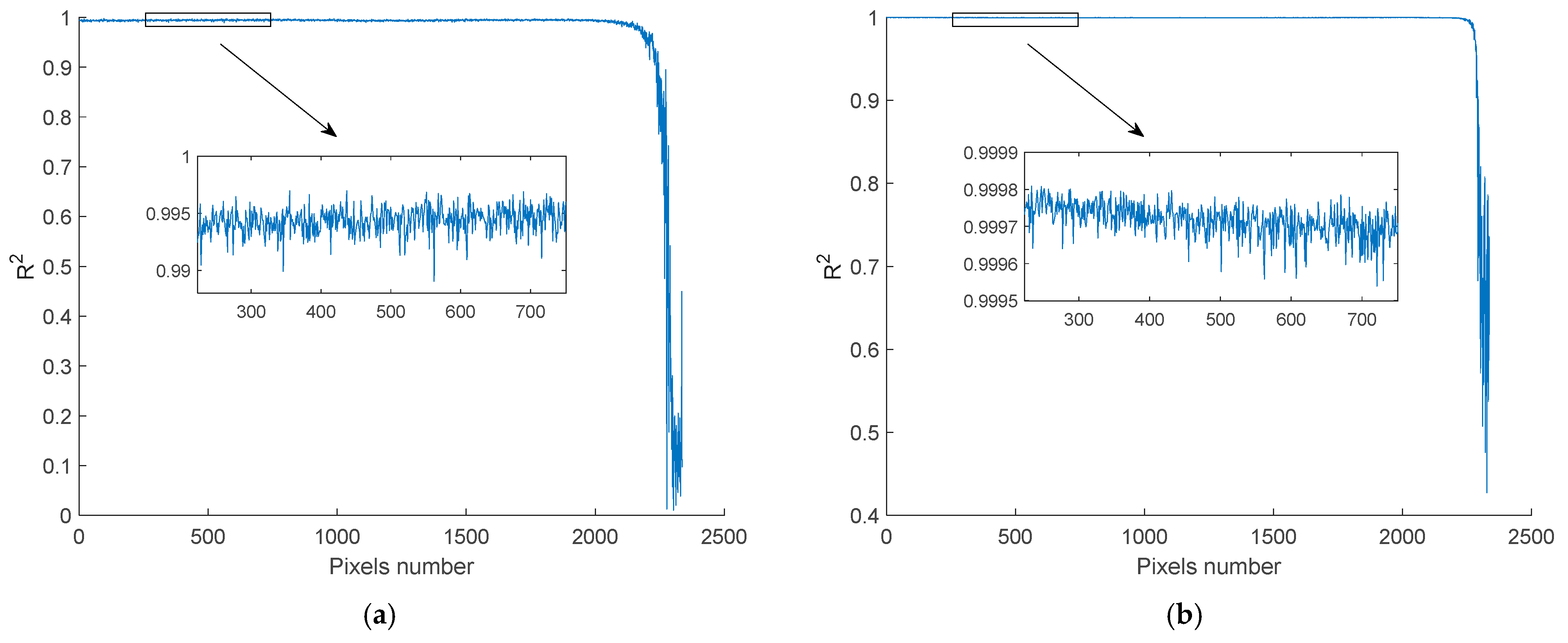 Remotesensing 16 04096 g009