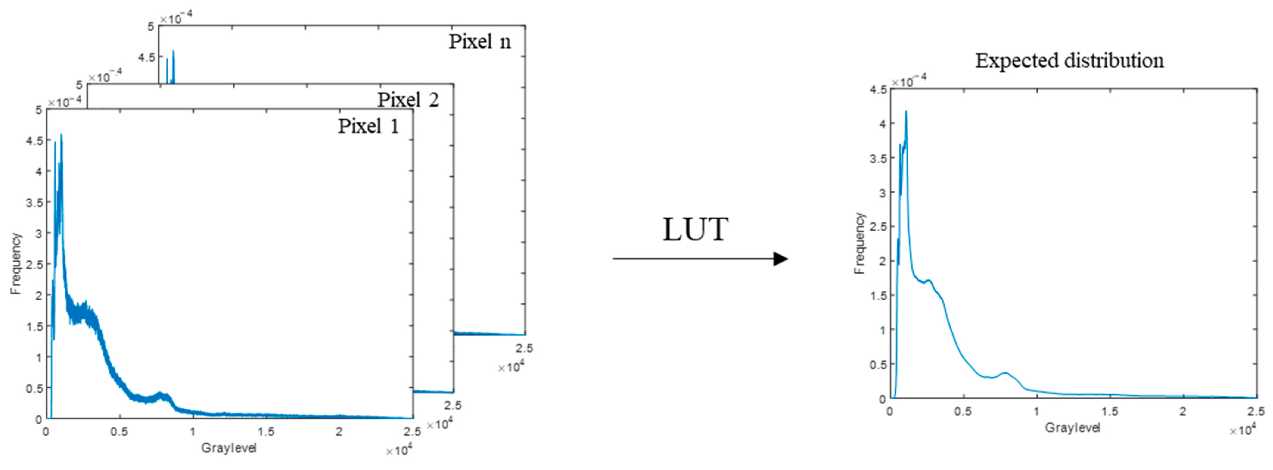 Remotesensing 16 04096 g010
