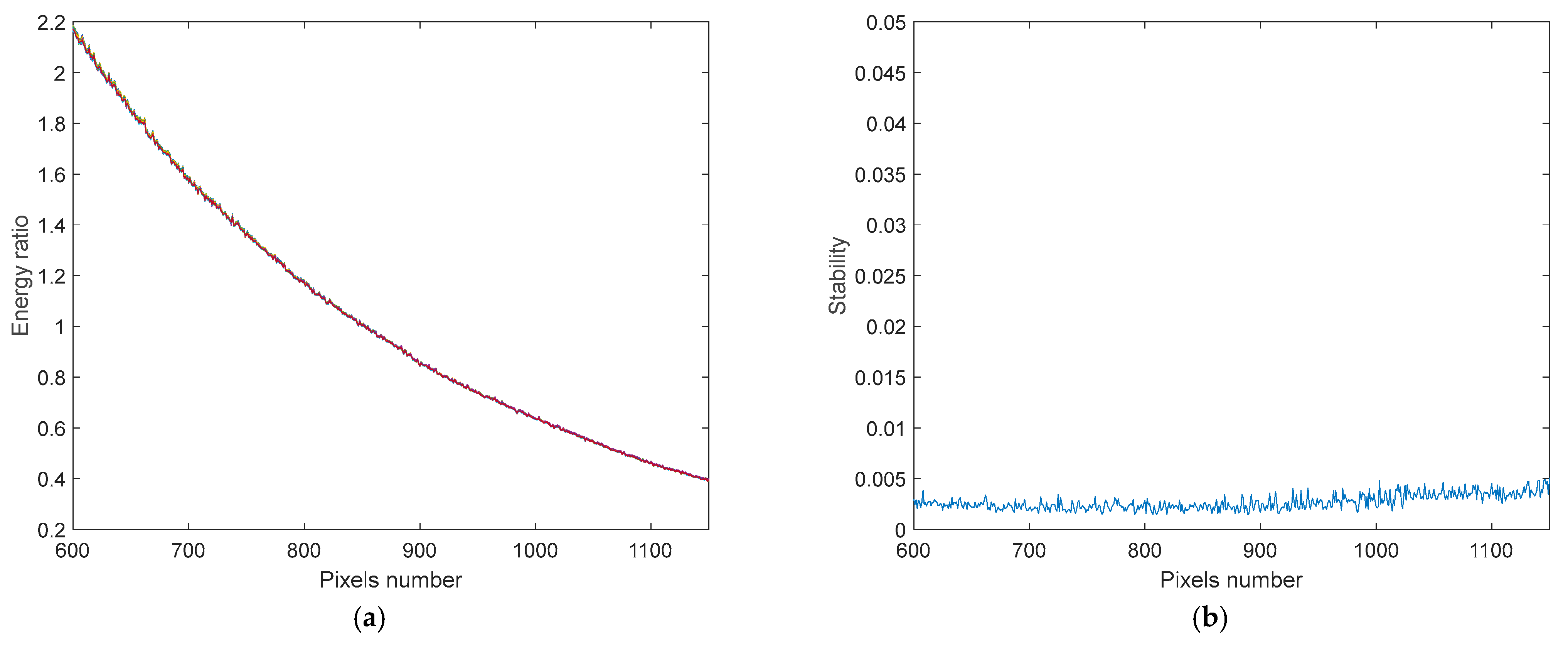 Remotesensing 16 04096 g016