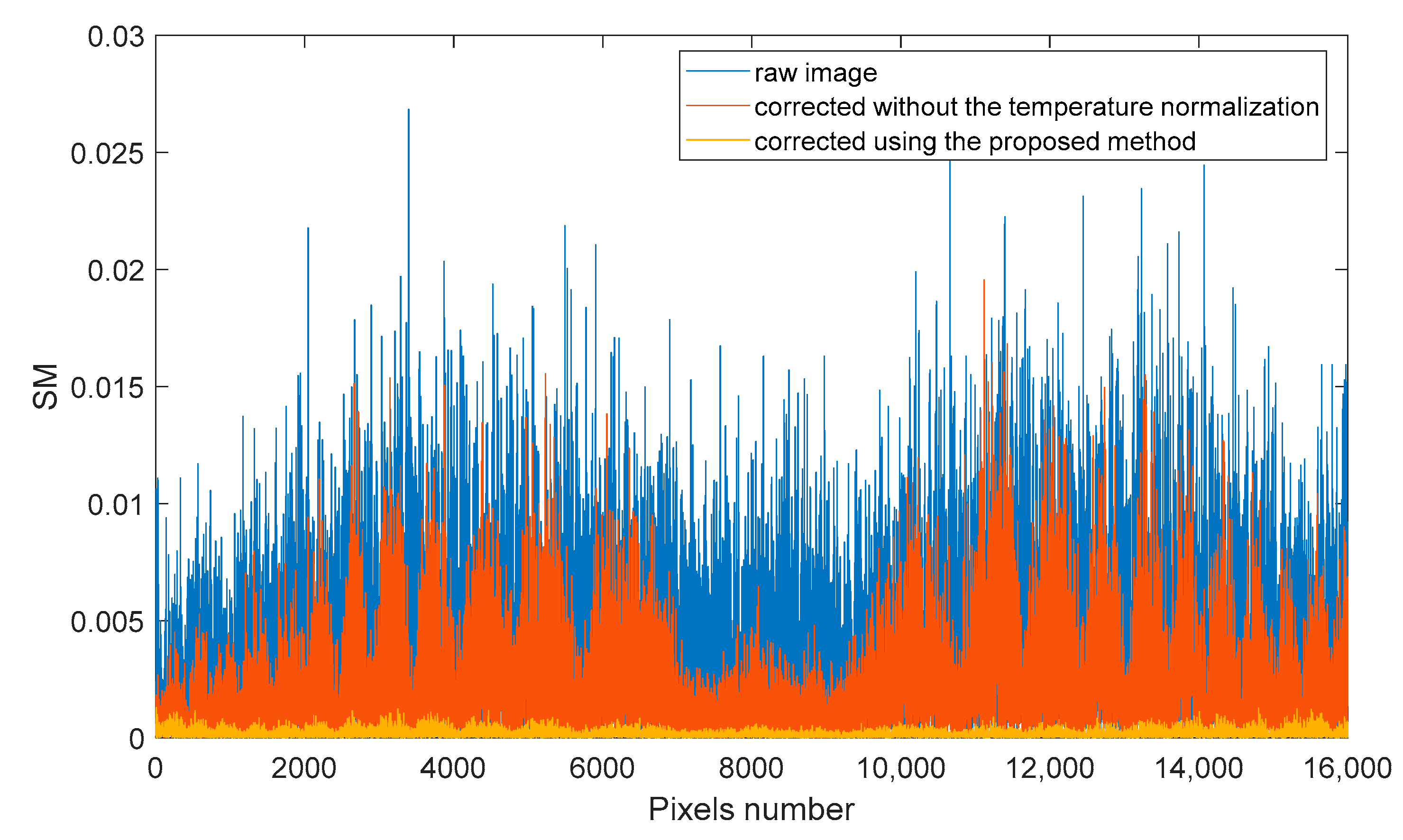 Remotesensing 16 04096 g026