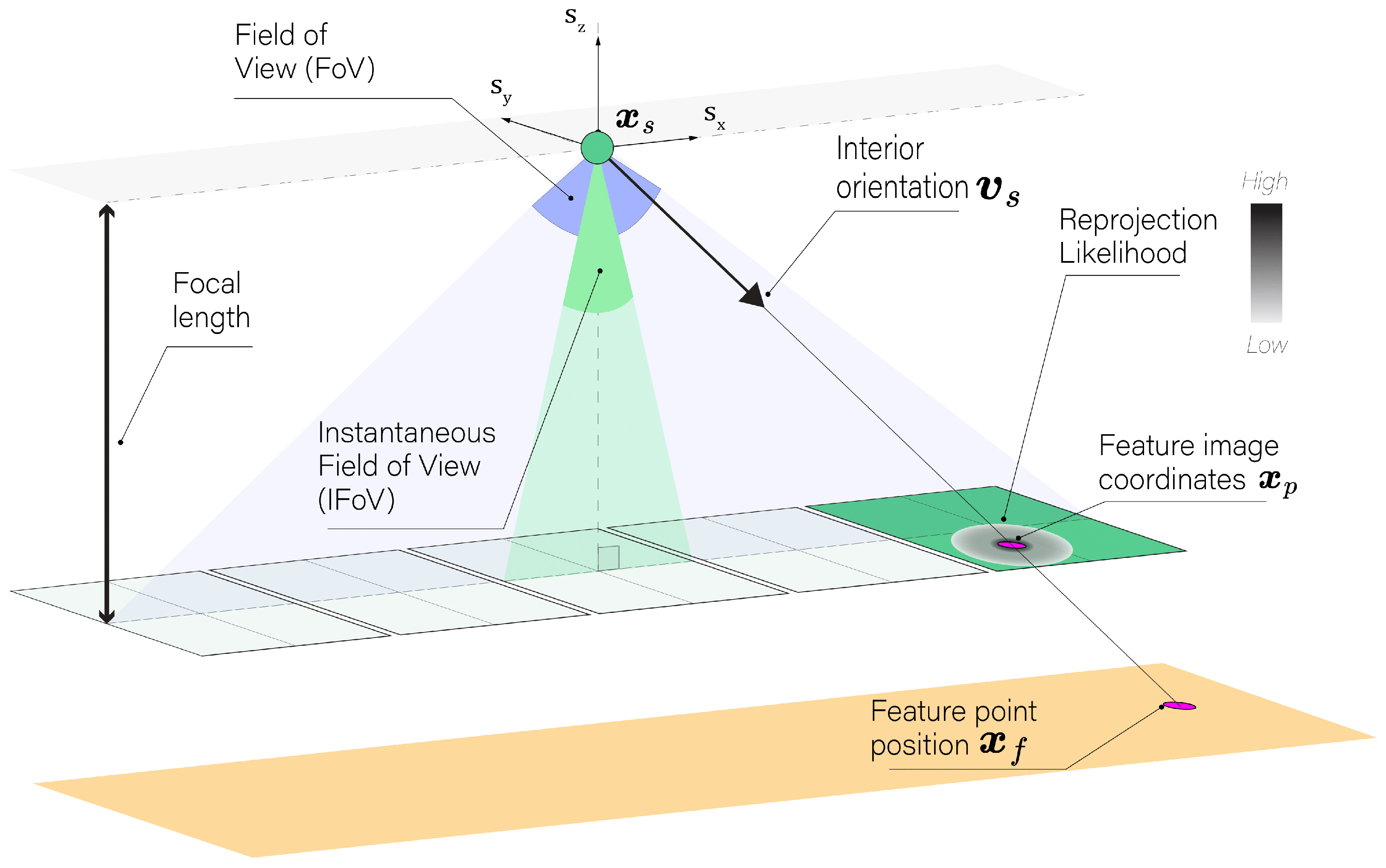 Remotesensing 16 04098 g001