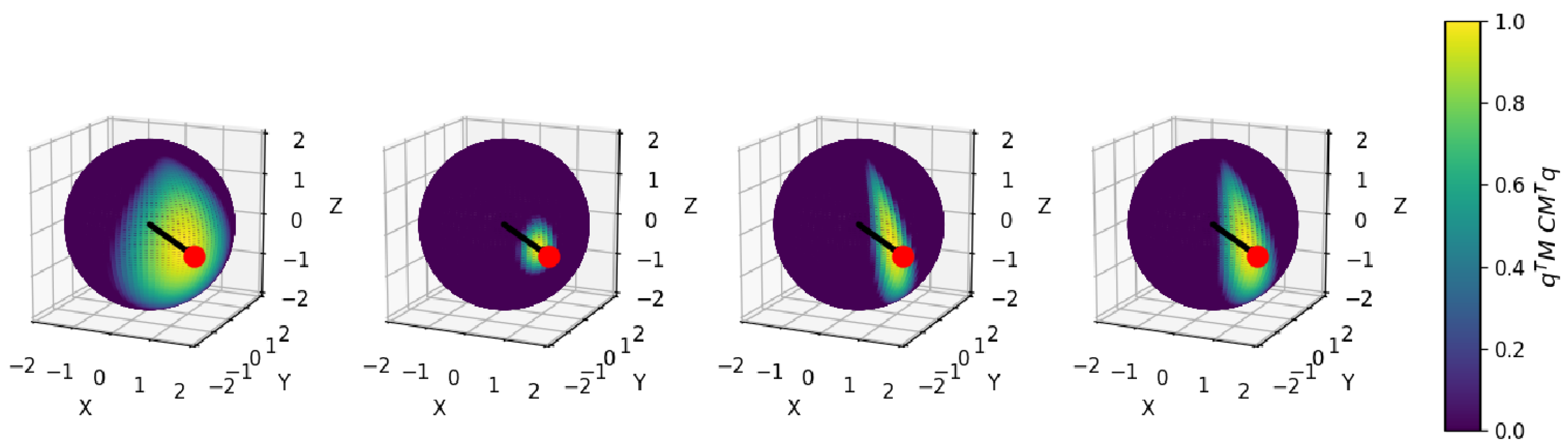 Remotesensing 16 04098 g005