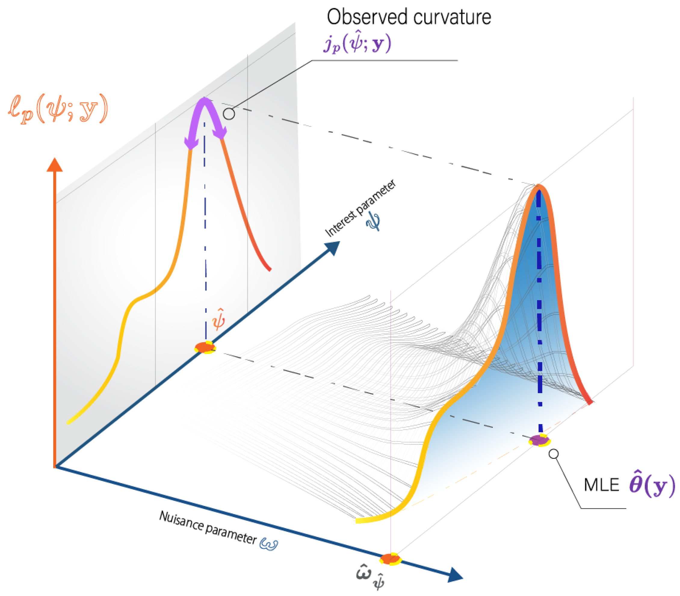 Remotesensing 16 04098 g006