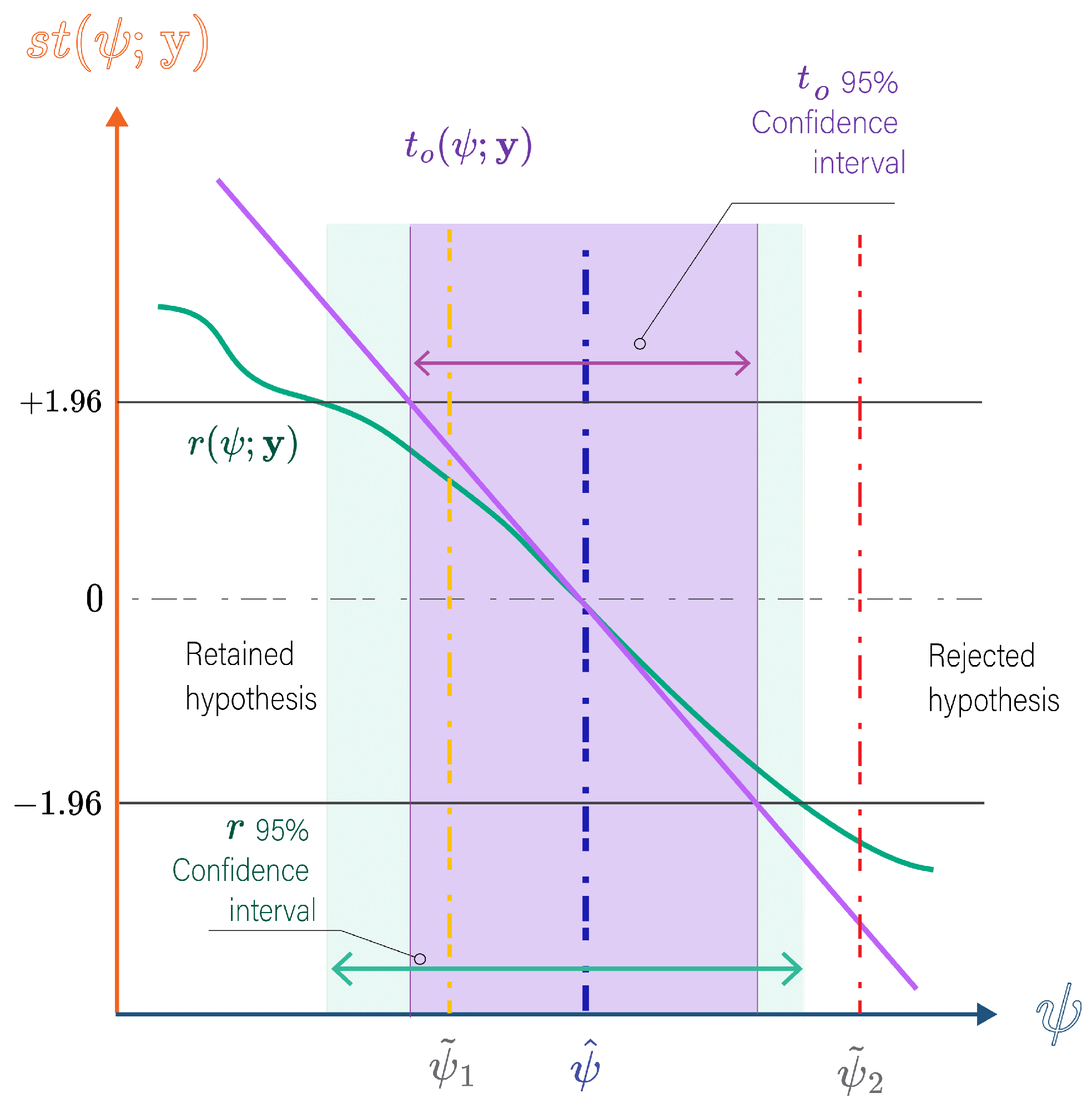 Remotesensing 16 04098 g007