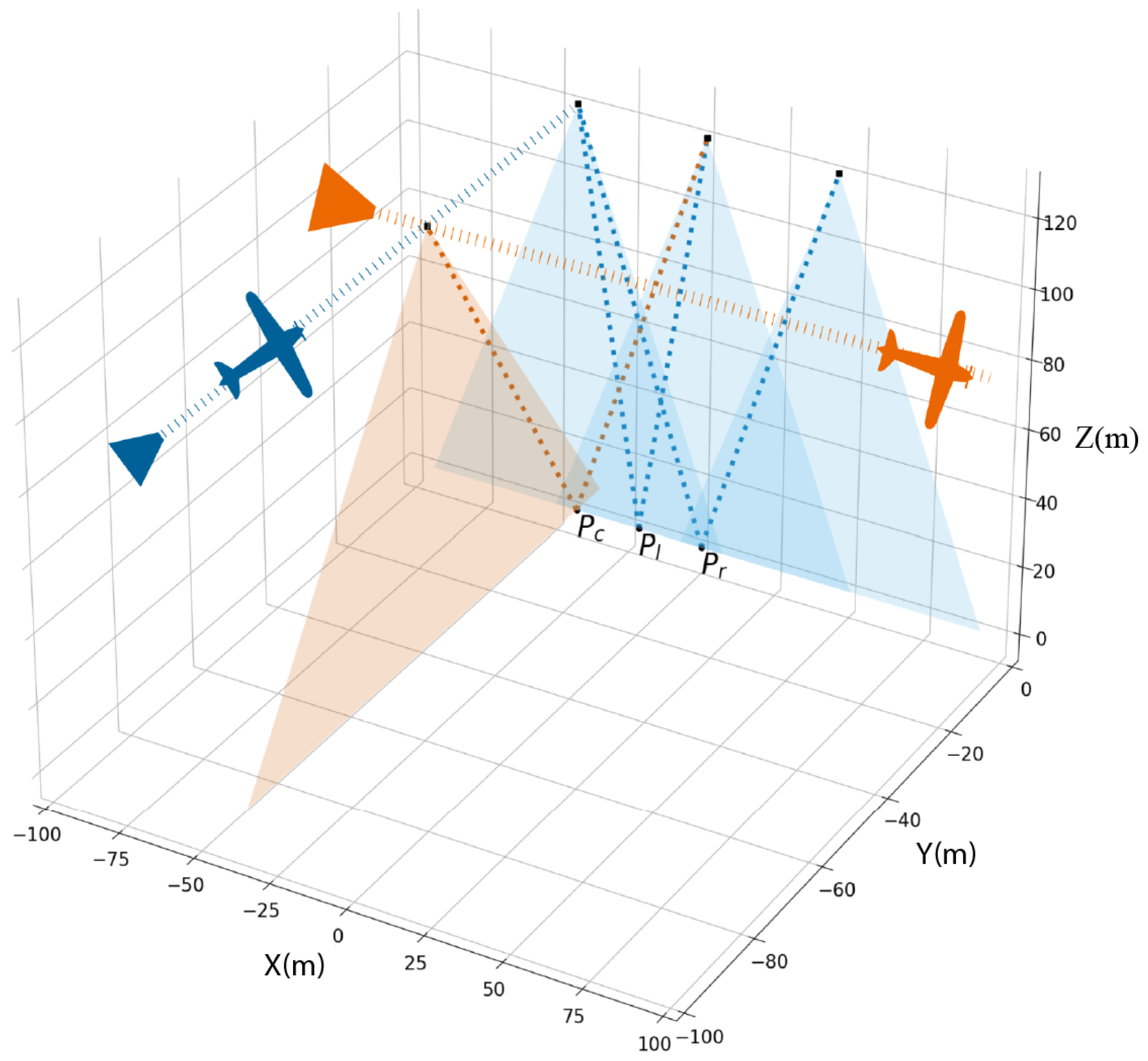 Remotesensing 16 04098 g008