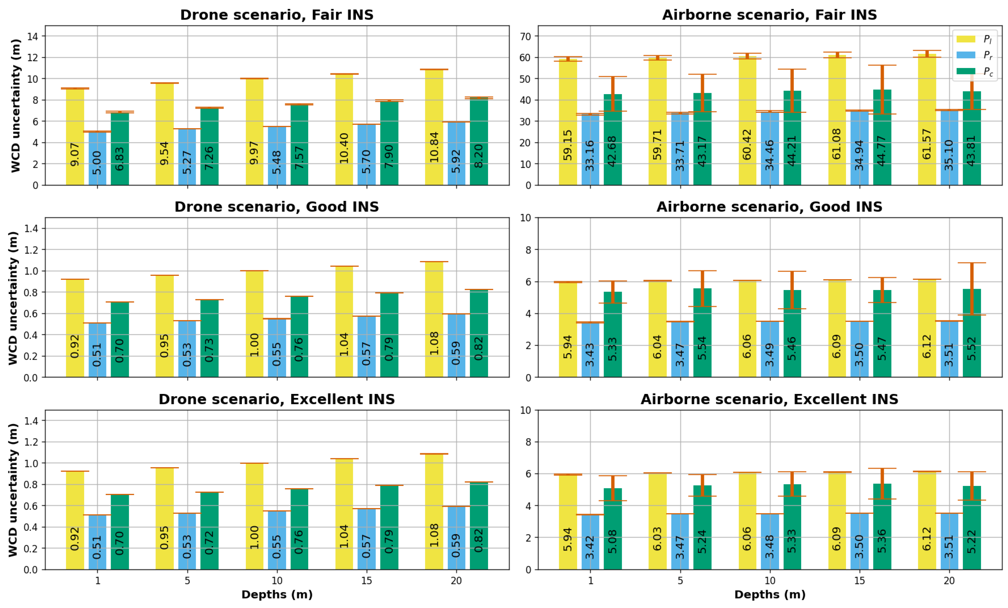 Remotesensing 16 04098 g010