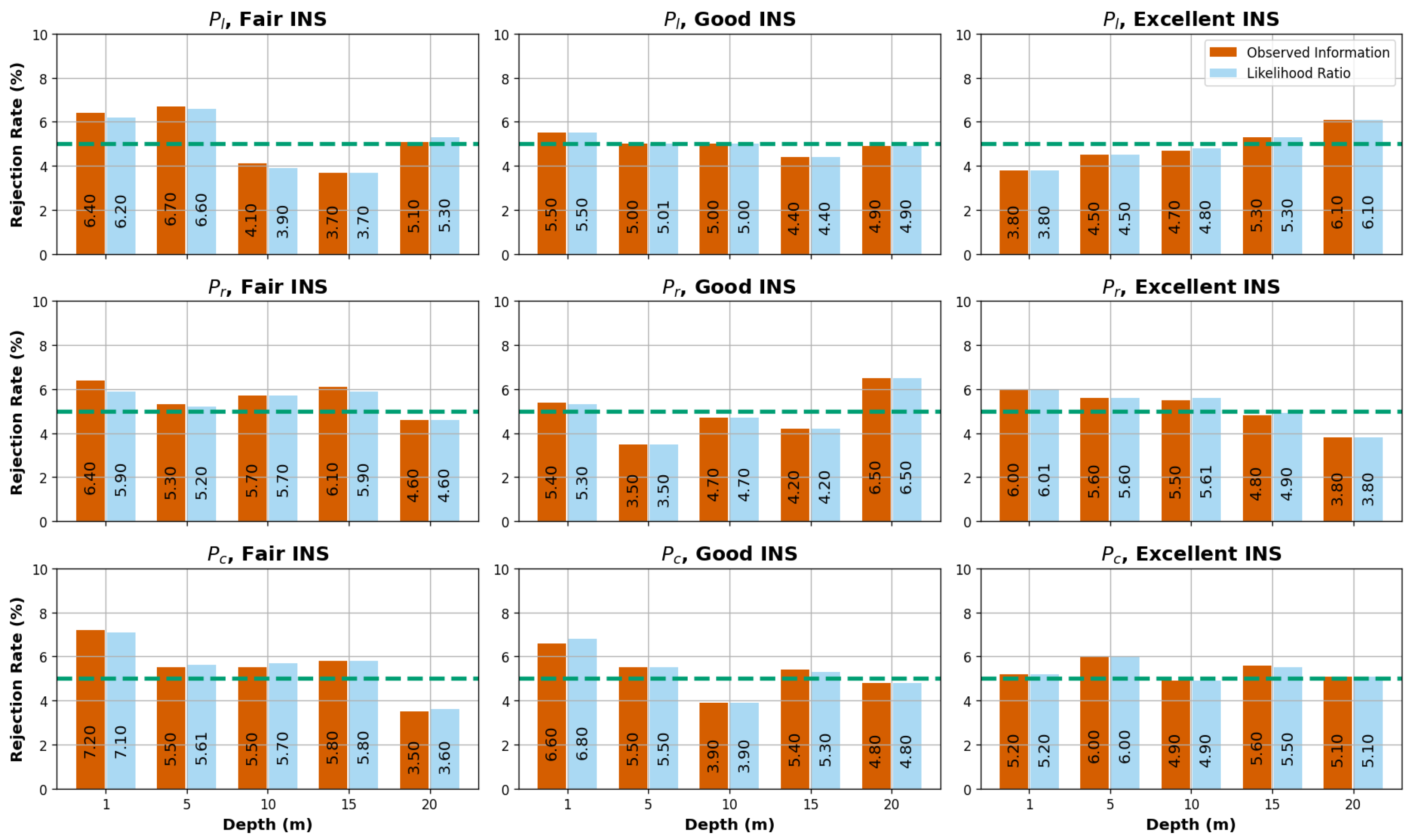 Remotesensing 16 04098 g011