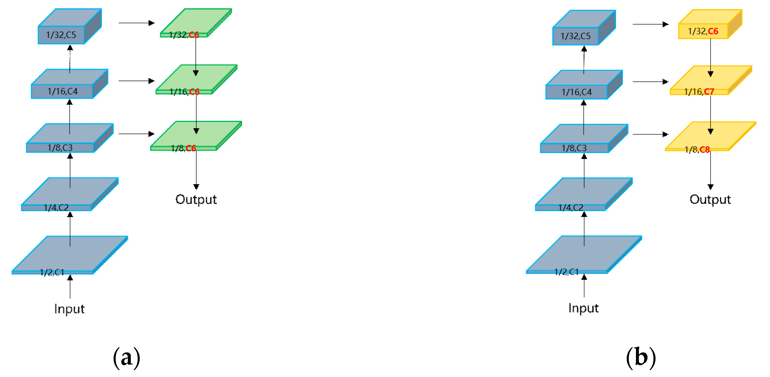 Remotesensing 16 04099 g009