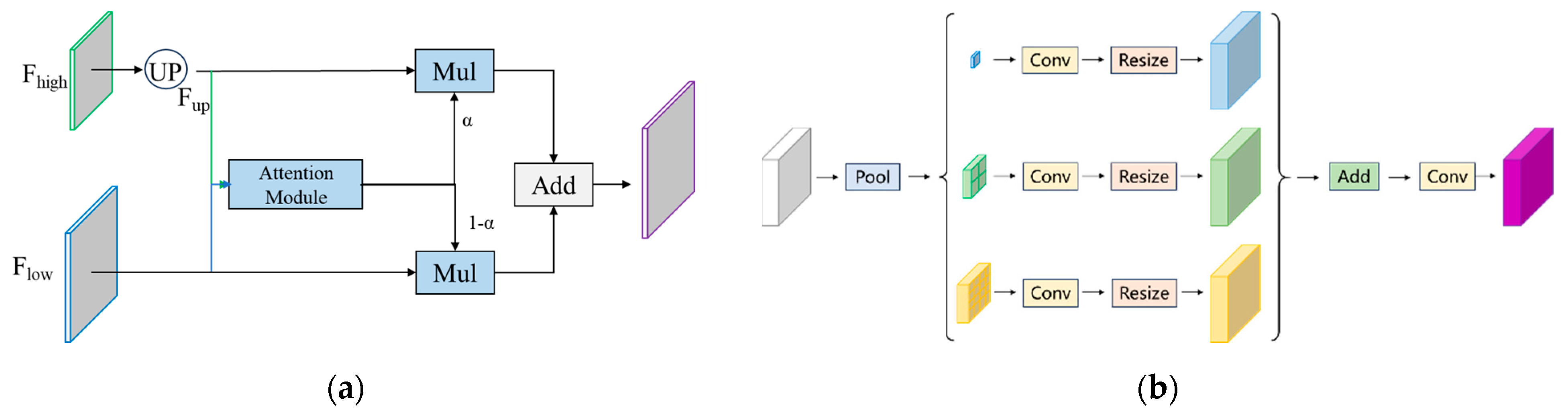 Remotesensing 16 04099 g010