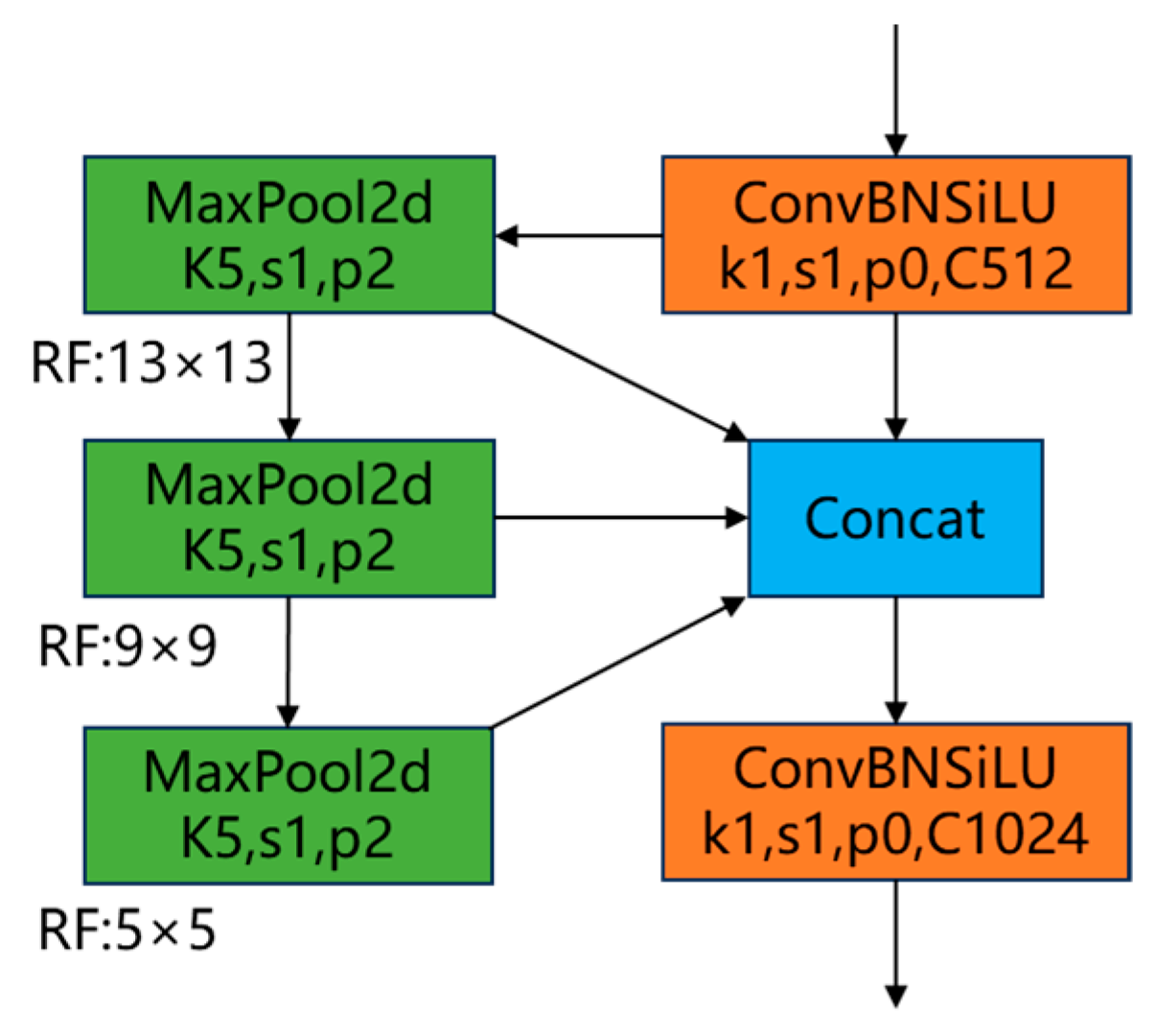 Remotesensing 16 04099 g012